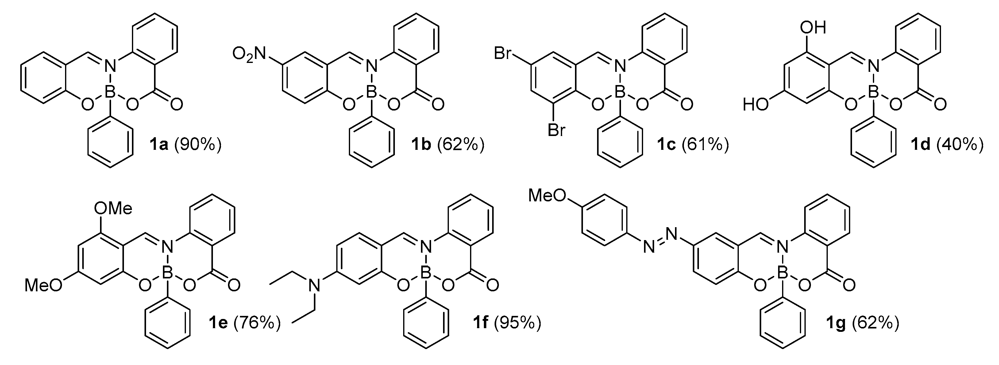 Molecules 25 06039 g001 Molecules 25 06039 g001