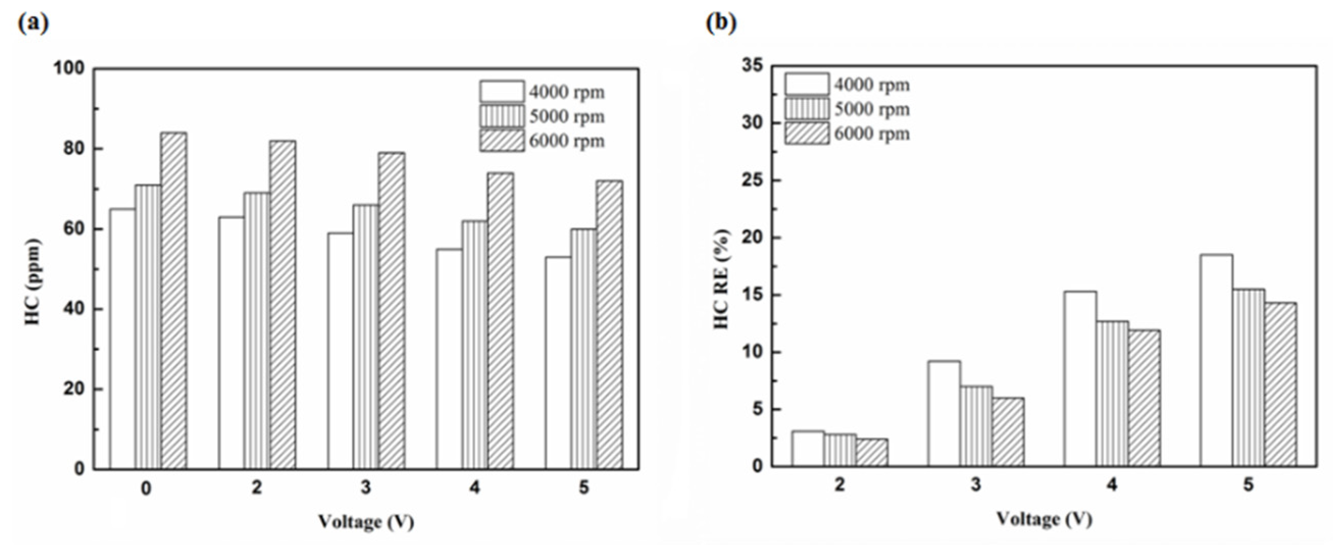 Molecules 25 06041 g006