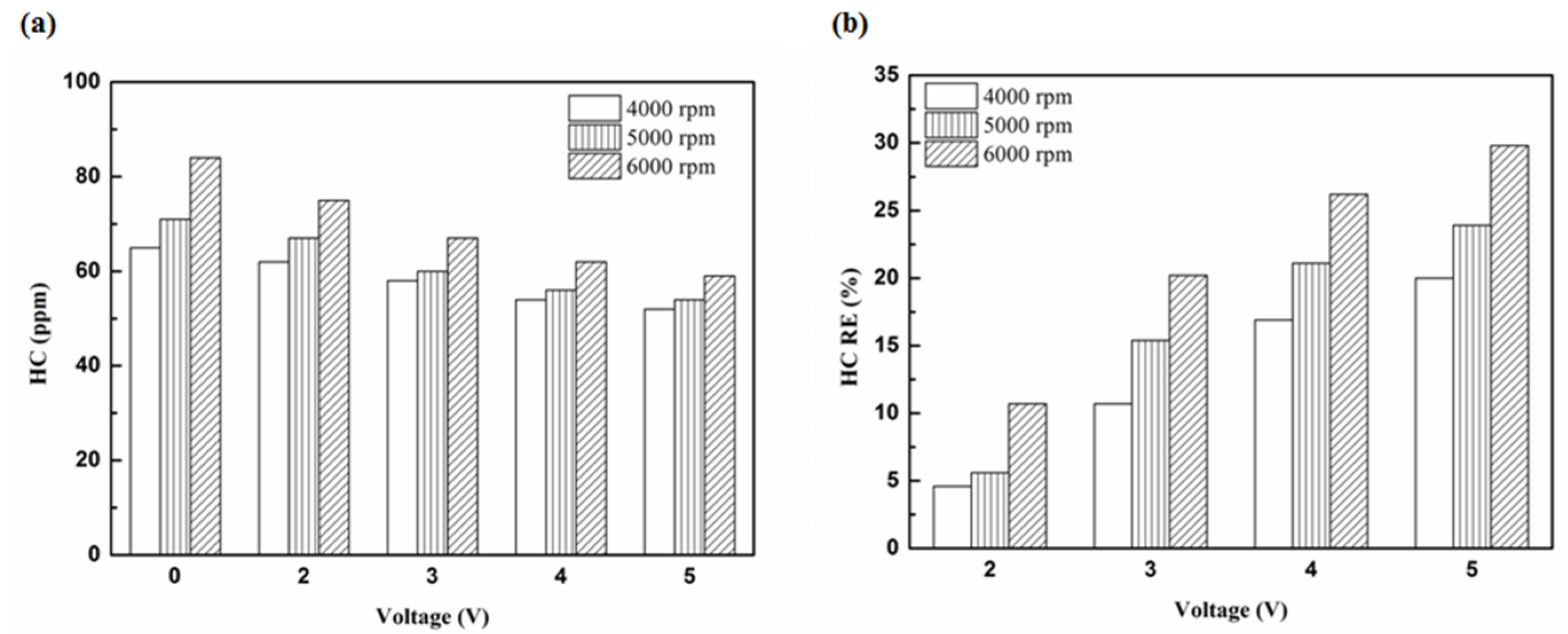 Molecules 25 06041 g007