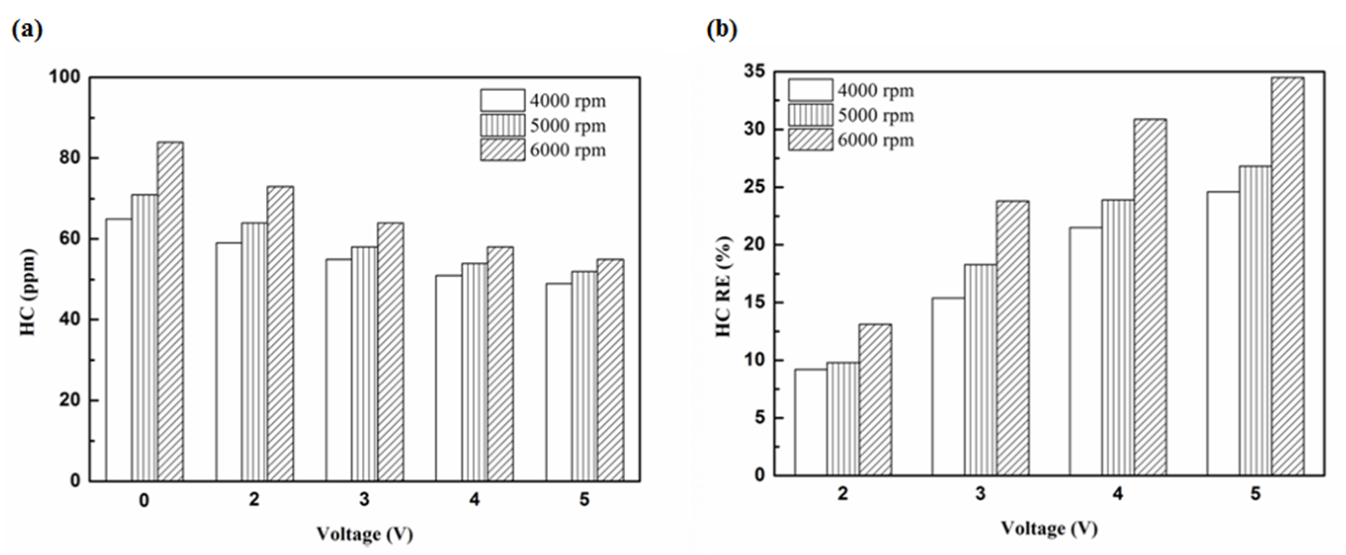 Molecules 25 06041 g008
