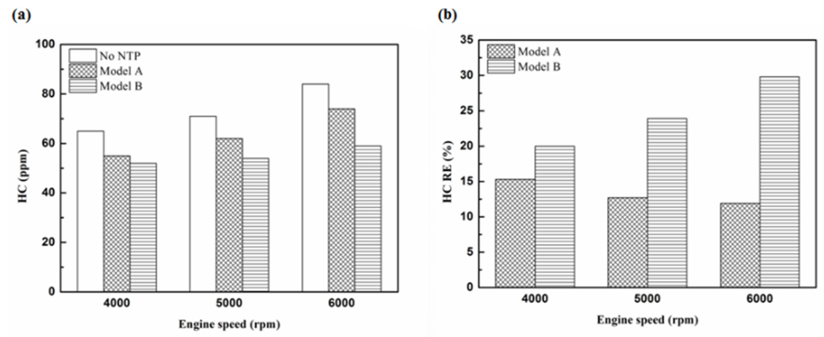 Molecules 25 06041 g009