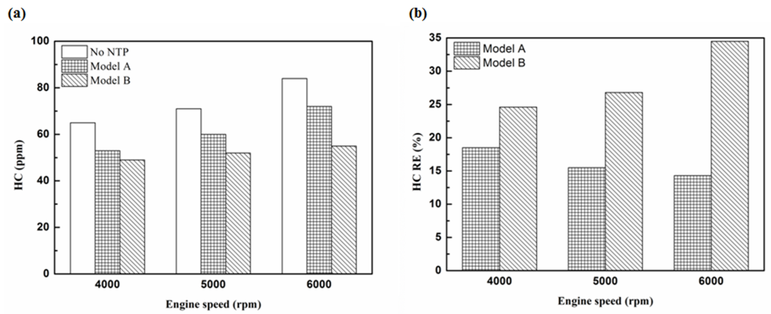Molecules 25 06041 g010