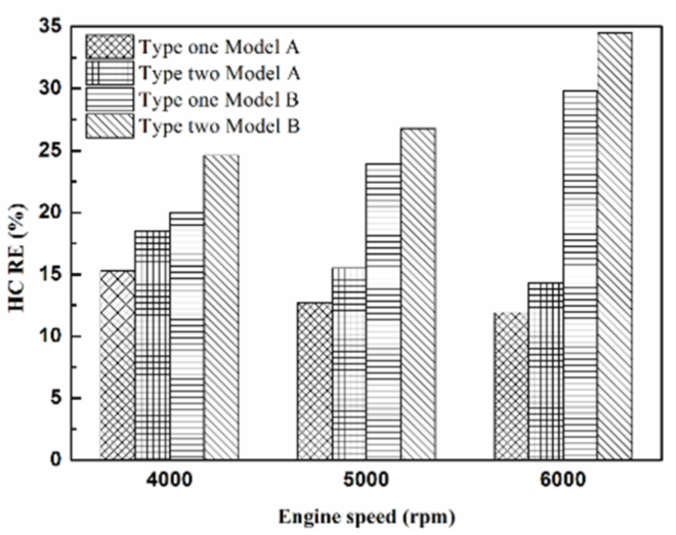 Molecules 25 06041 g011