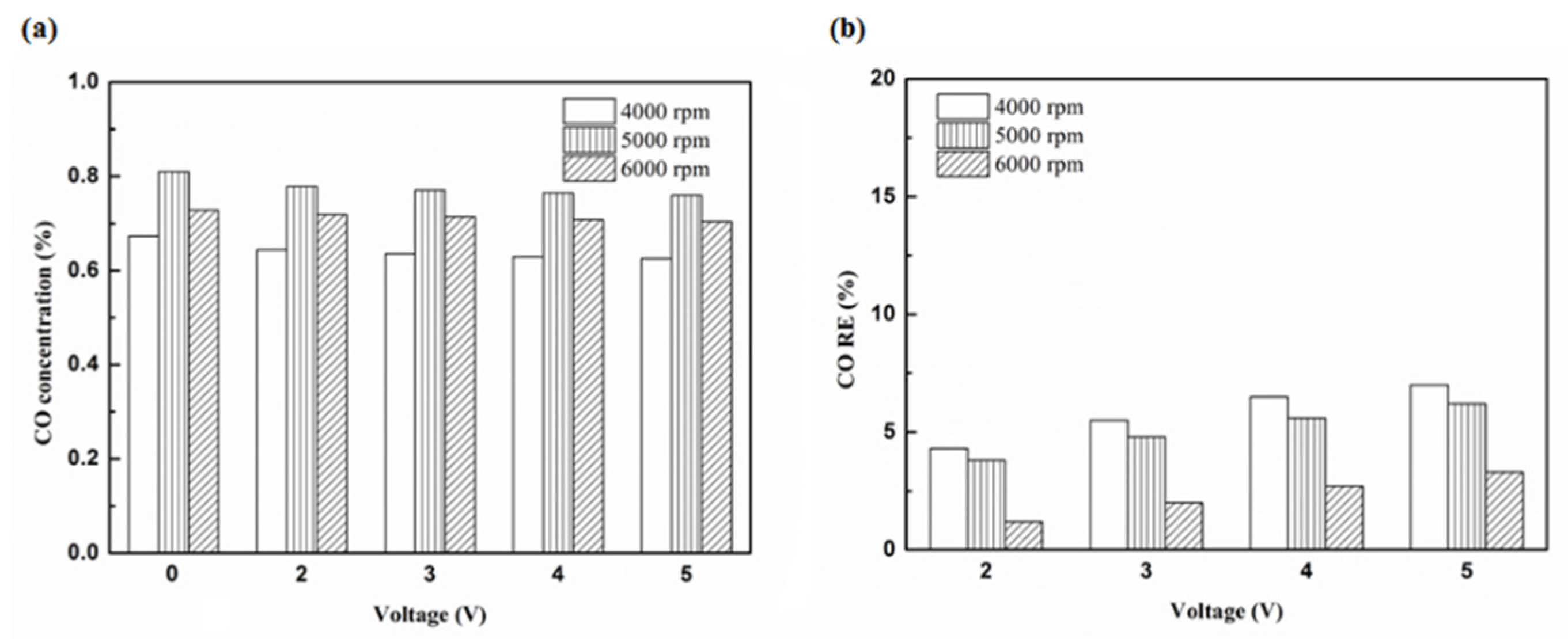 Molecules 25 06041 g012