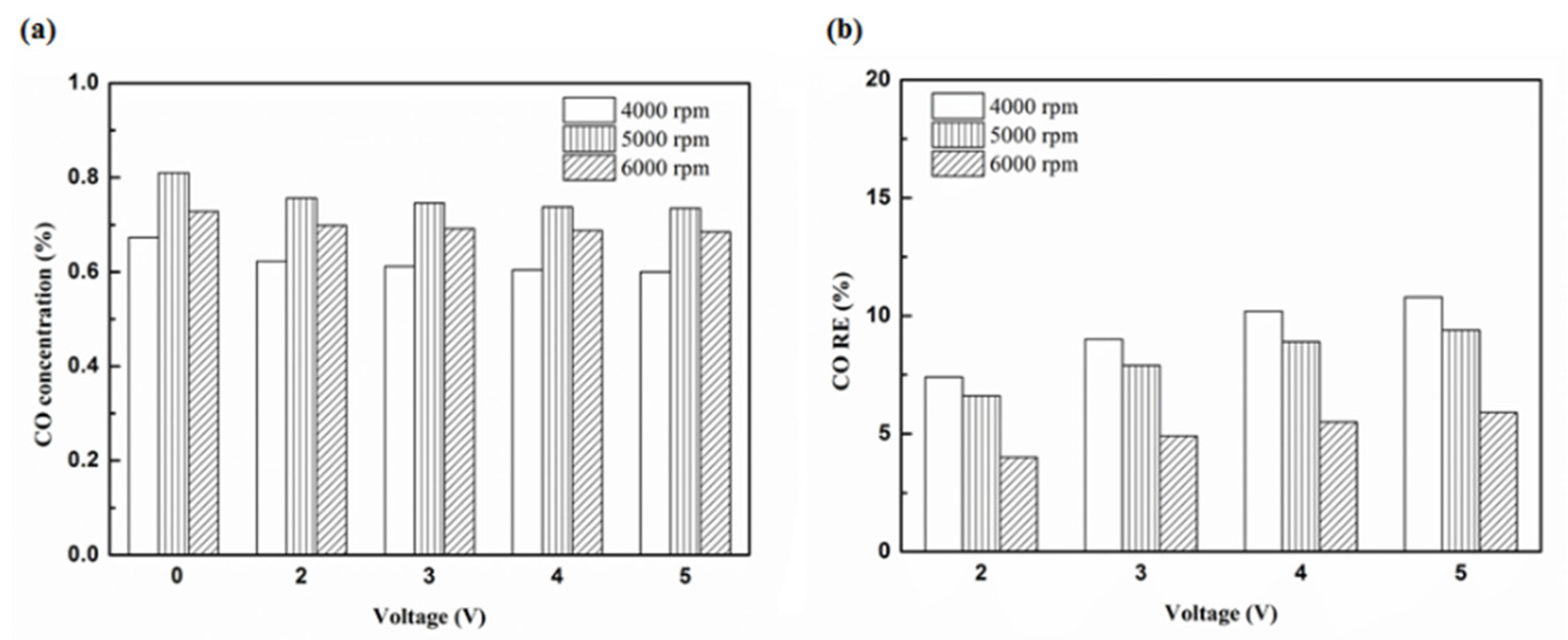 Molecules 25 06041 g013