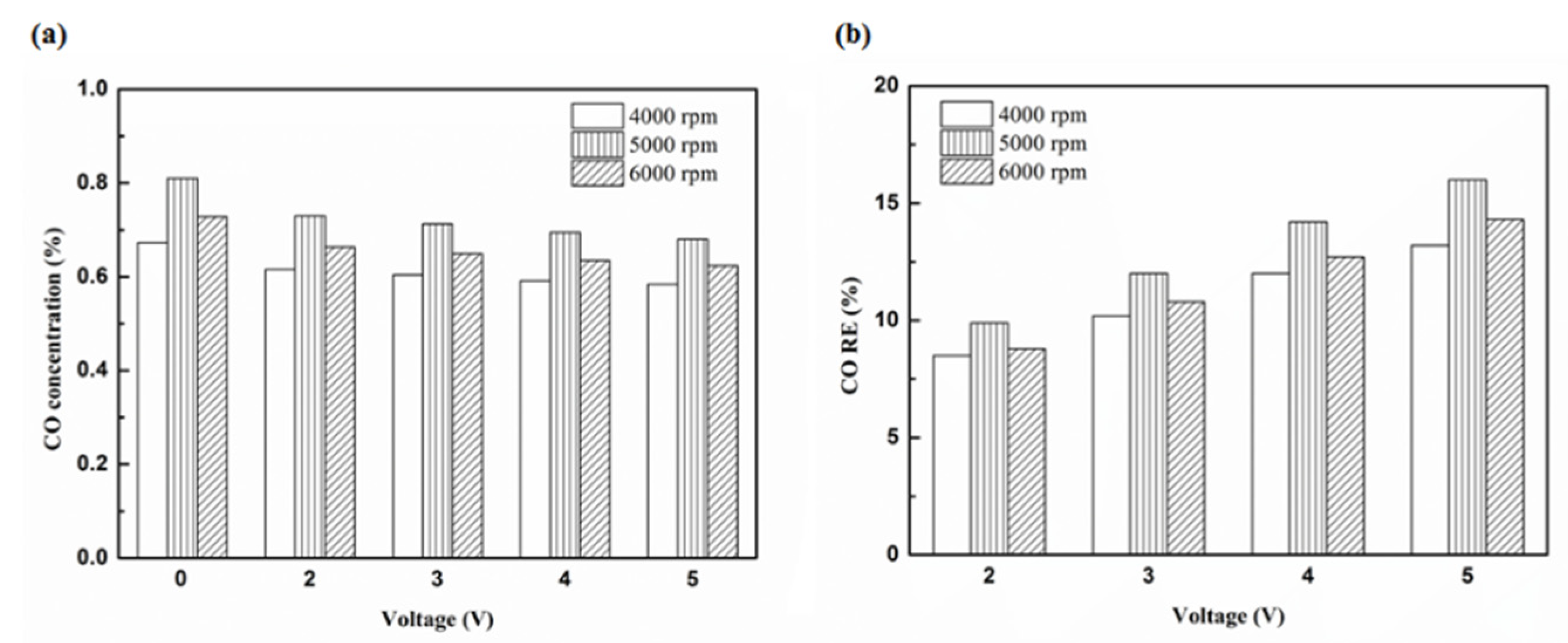 Molecules 25 06041 g015