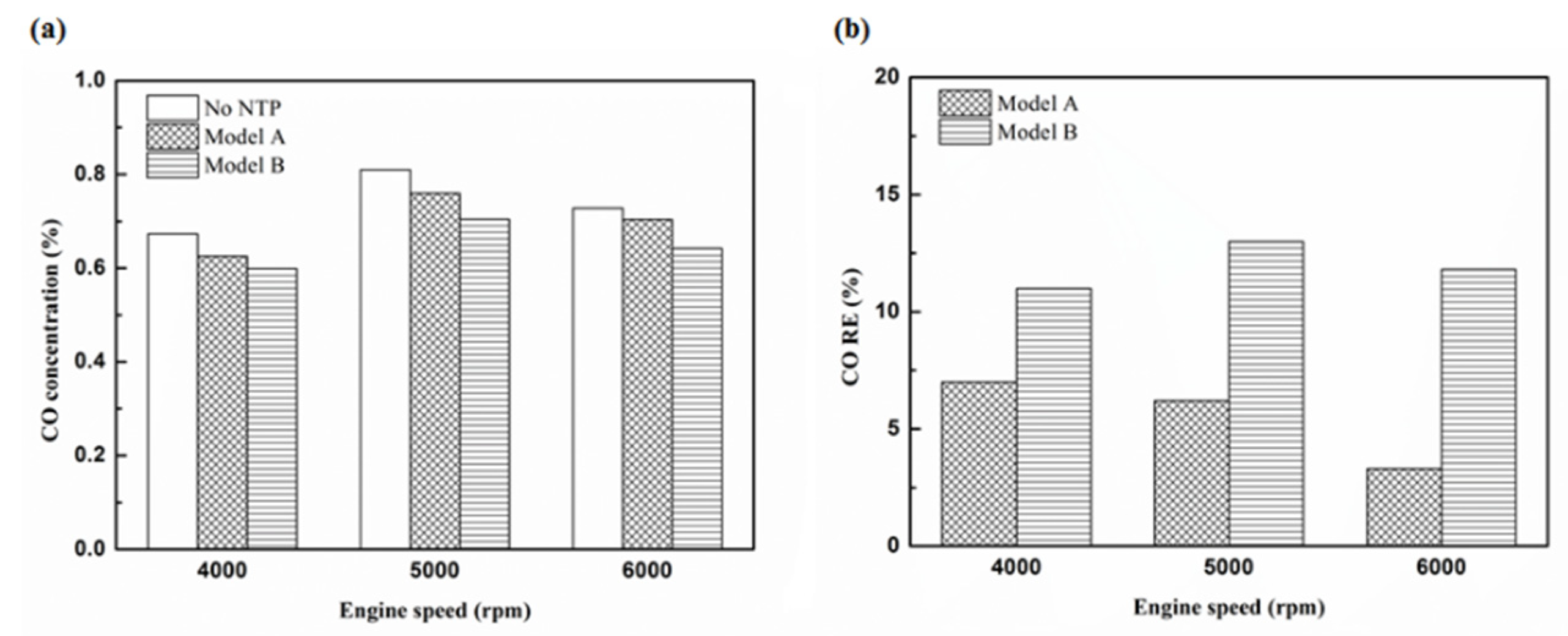 Molecules 25 06041 g016