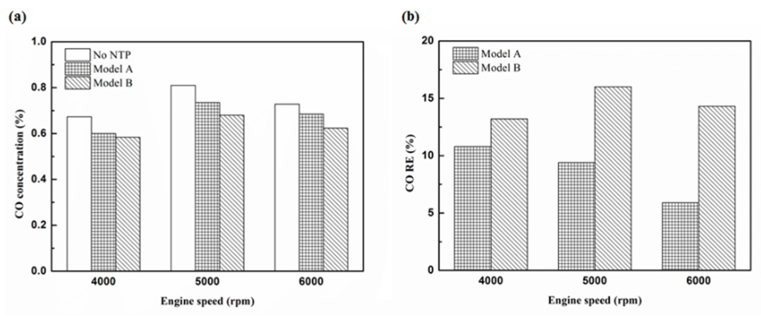 Molecules 25 06041 g017