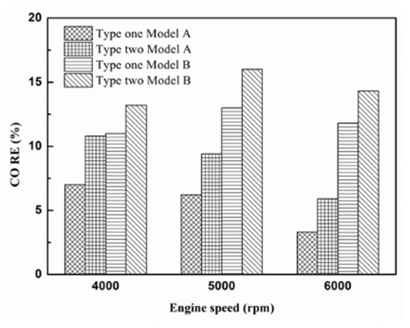 Molecules 25 06041 g018