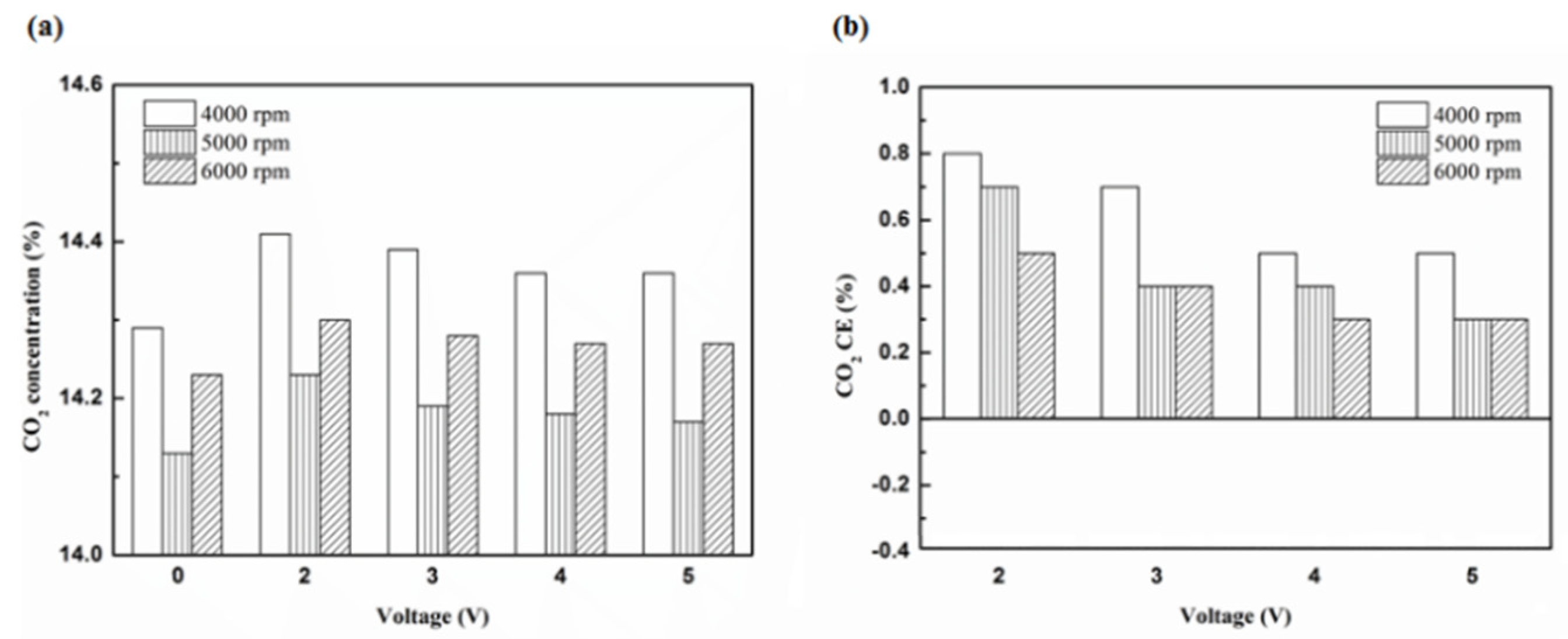 Molecules 25 06041 g021