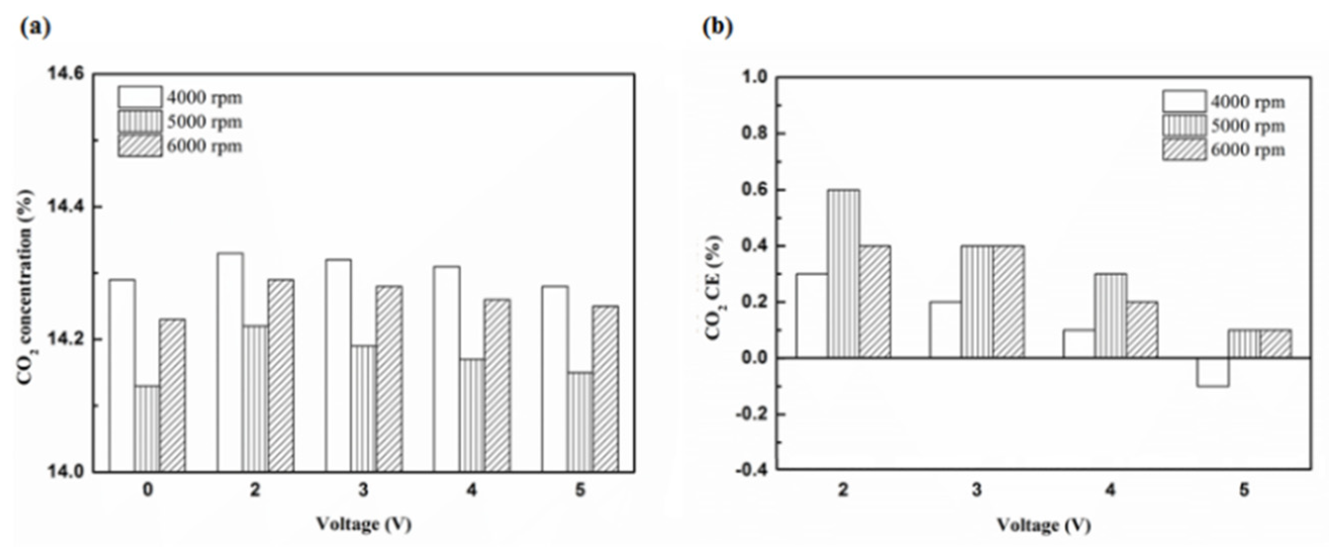 Molecules 25 06041 g022