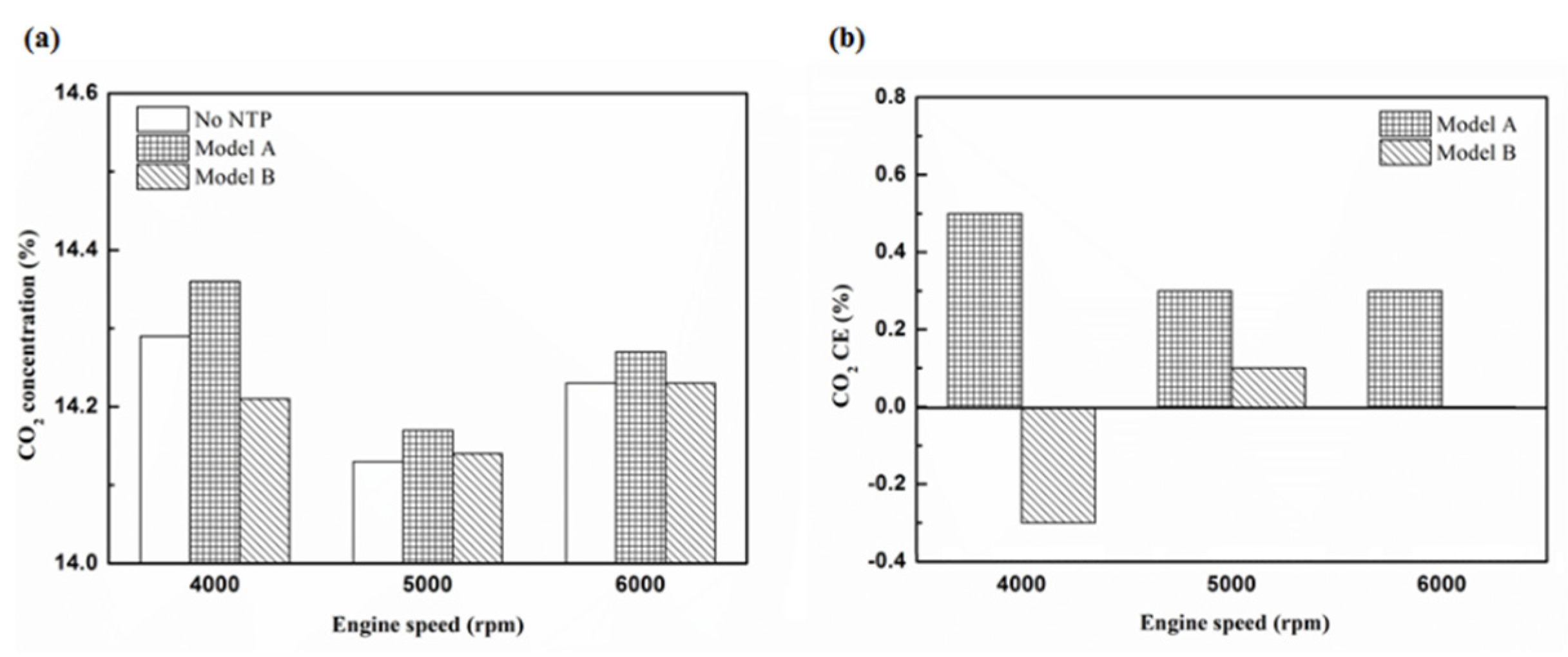 Molecules 25 06041 g025