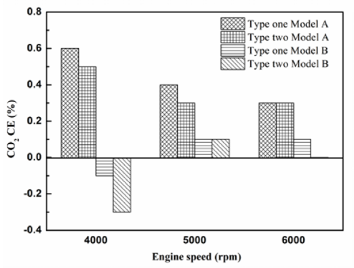 Molecules 25 06041 g026