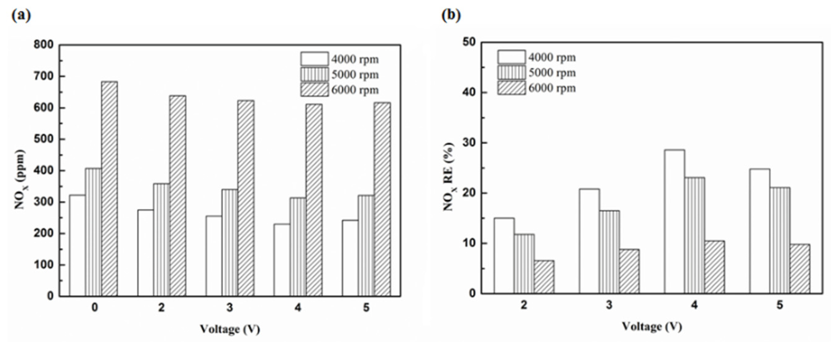 Molecules 25 06041 g028