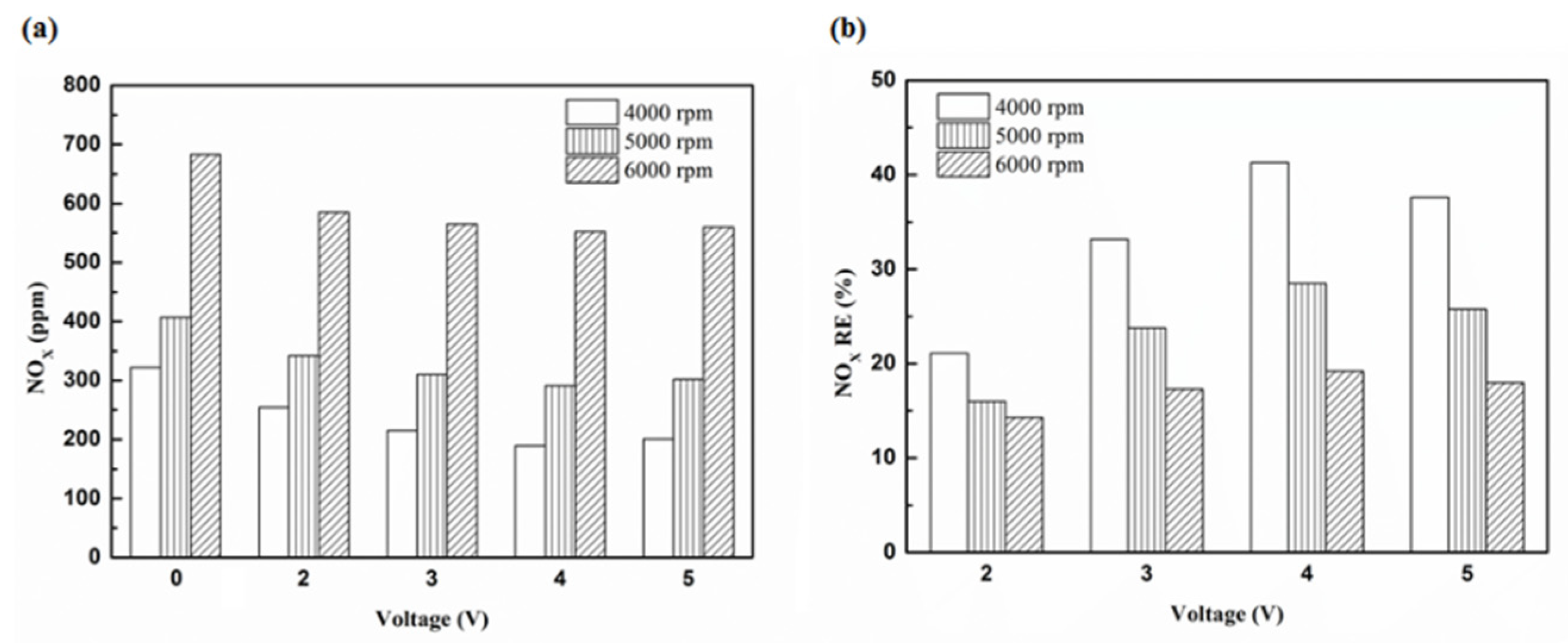Molecules 25 06041 g029