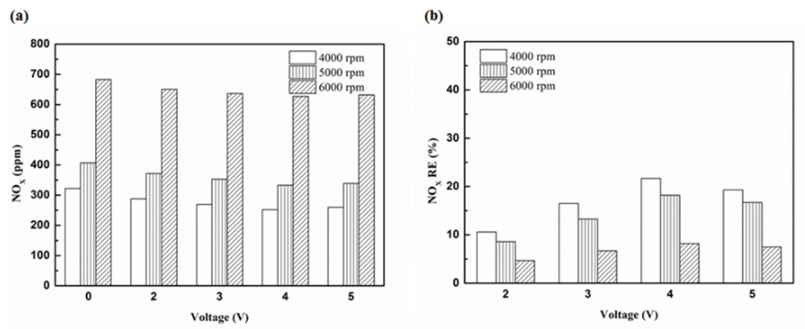 Molecules 25 06041 g030