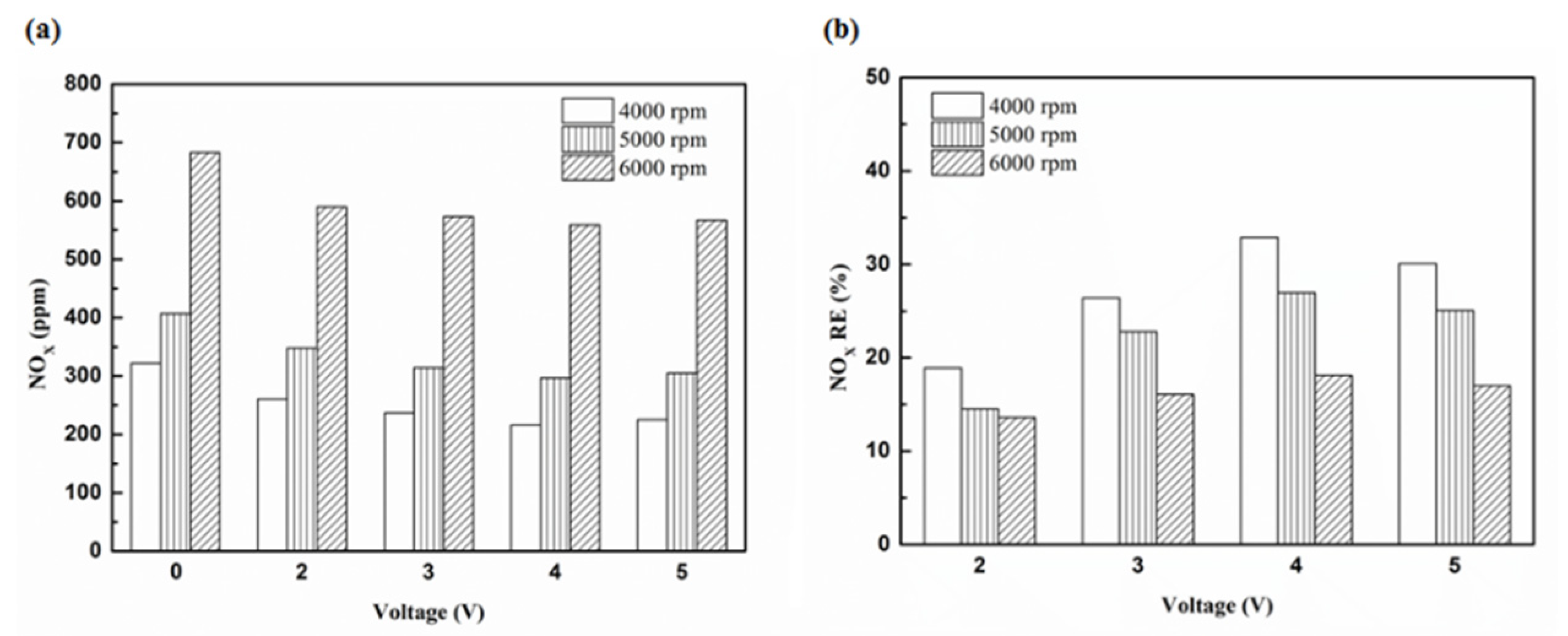 Molecules 25 06041 g031