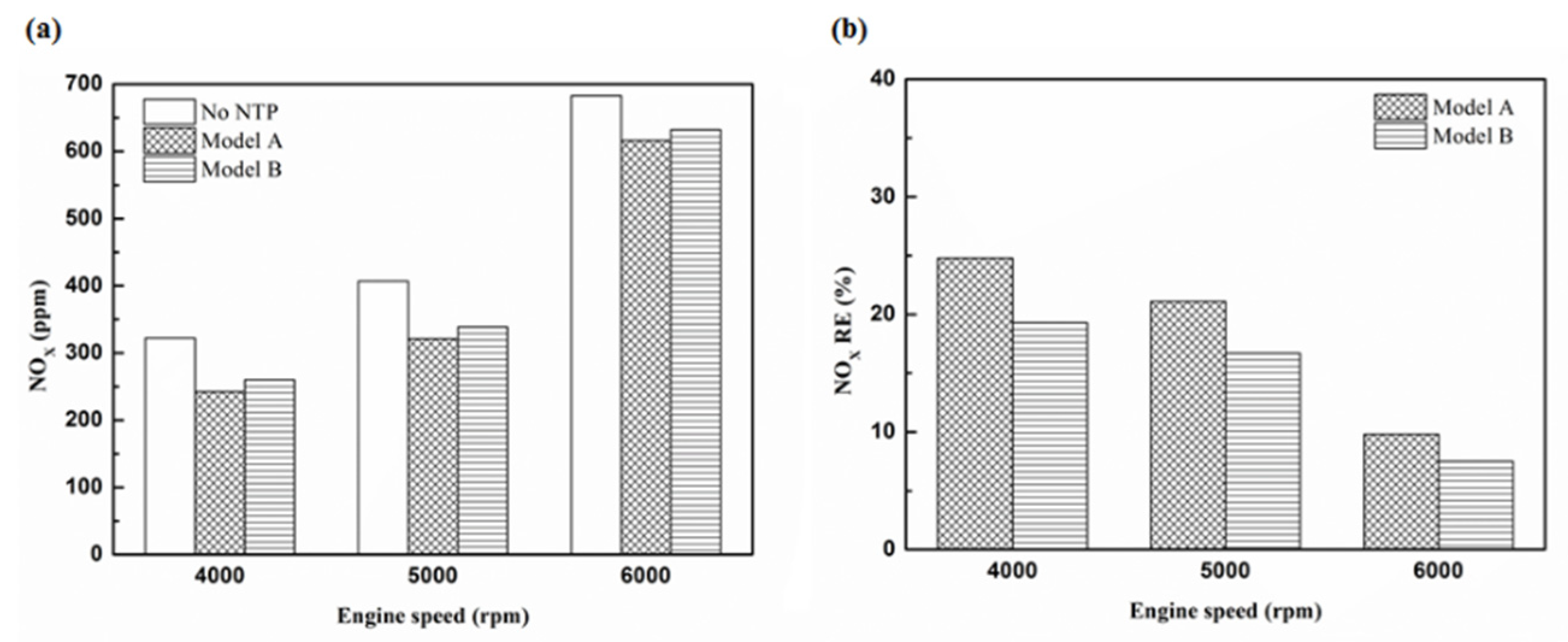 Molecules 25 06041 g032