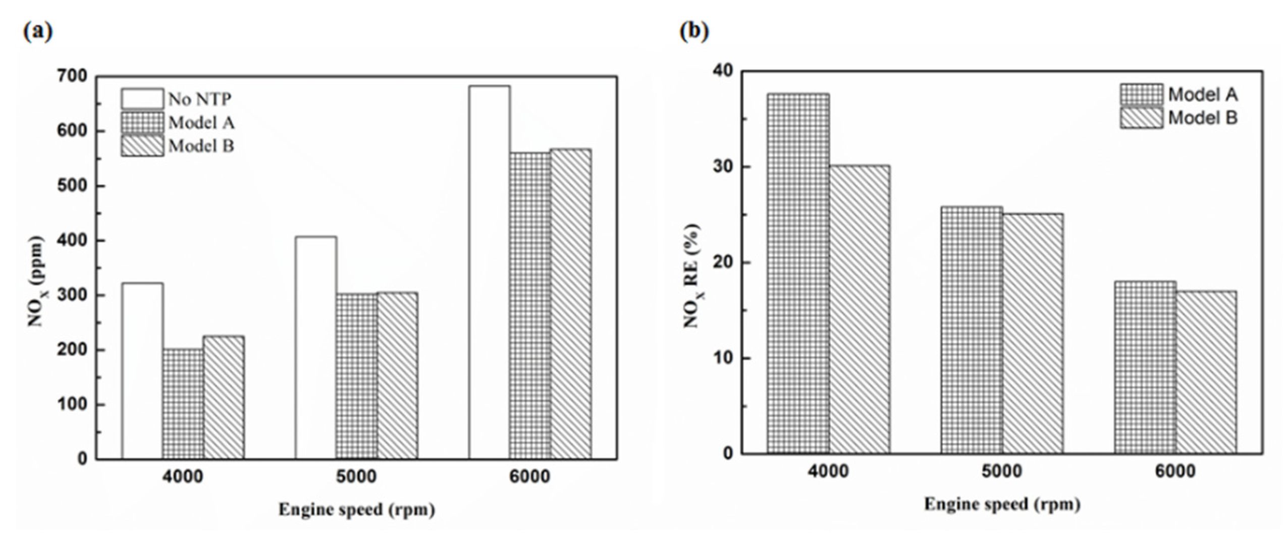 Molecules 25 06041 g033
