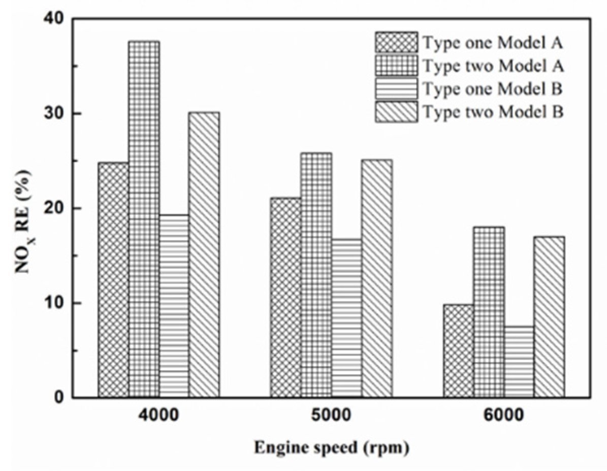 Molecules 25 06041 g034