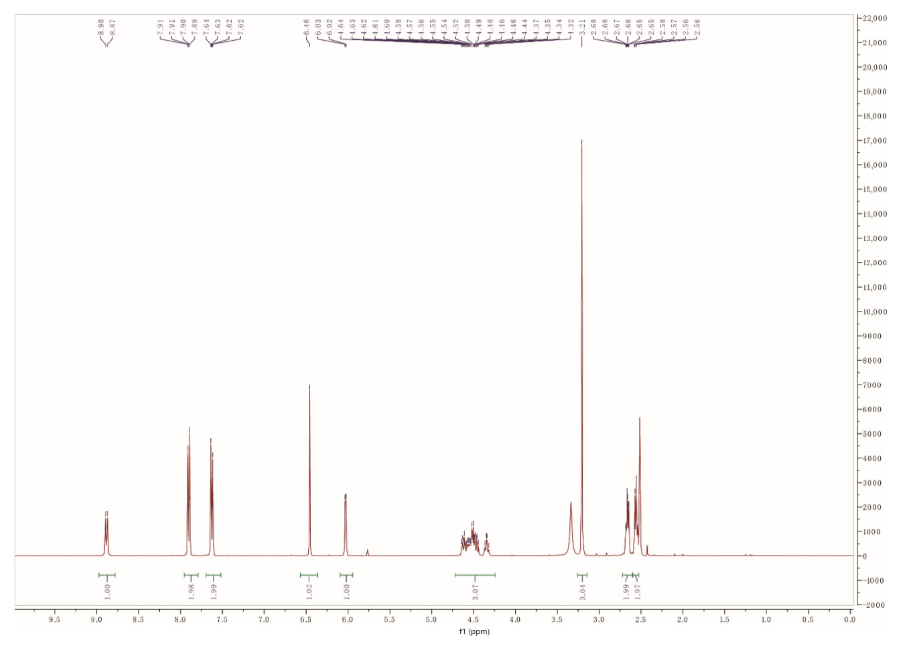 Molecules 25 06043 g002 Molecules 25 06043 g002