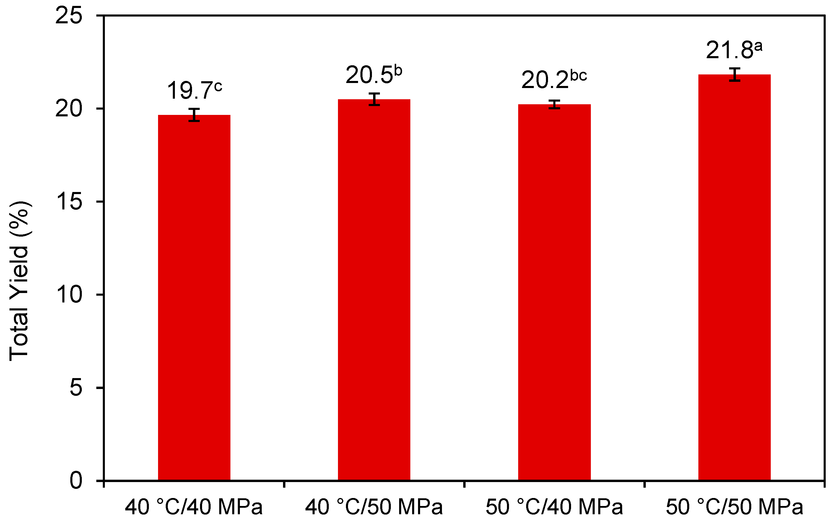 Molecules 25 06044 g002 Molecules 25 06044 g002
