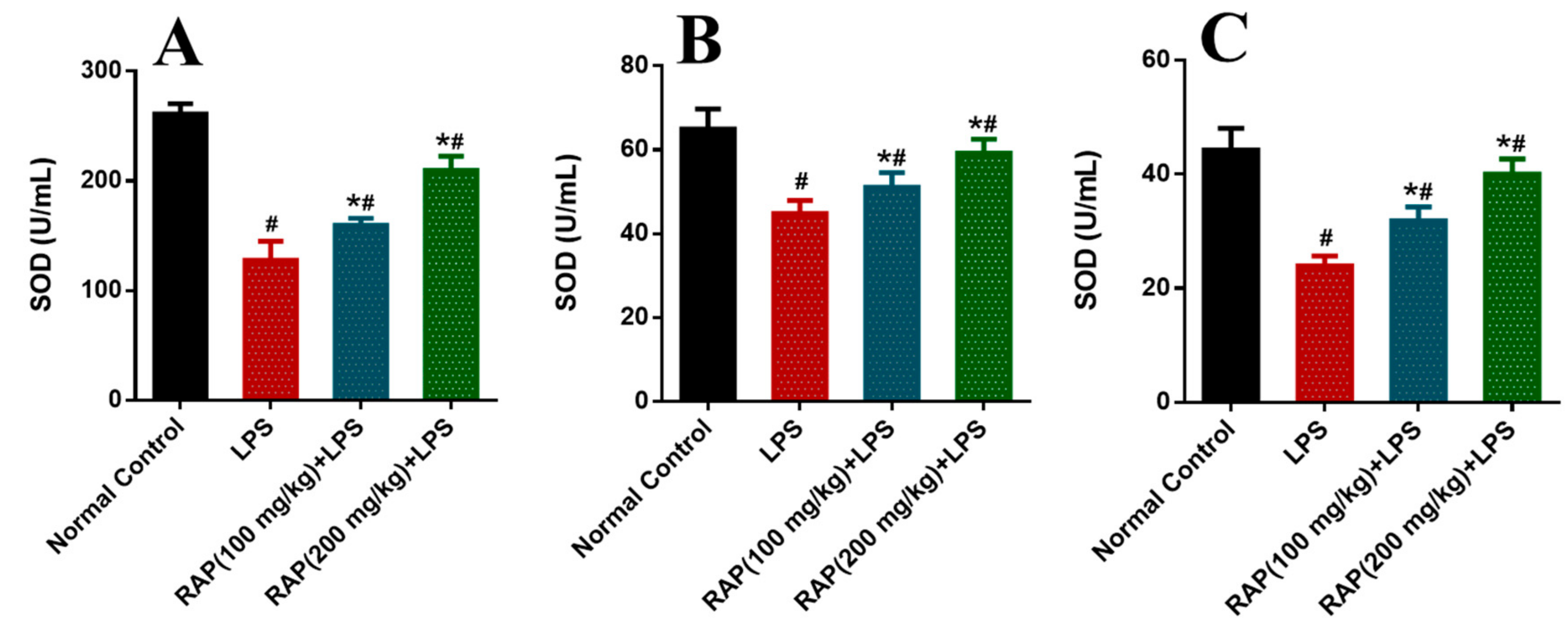 Molecules 25 06045 g001 Molecules 25 06045 g001