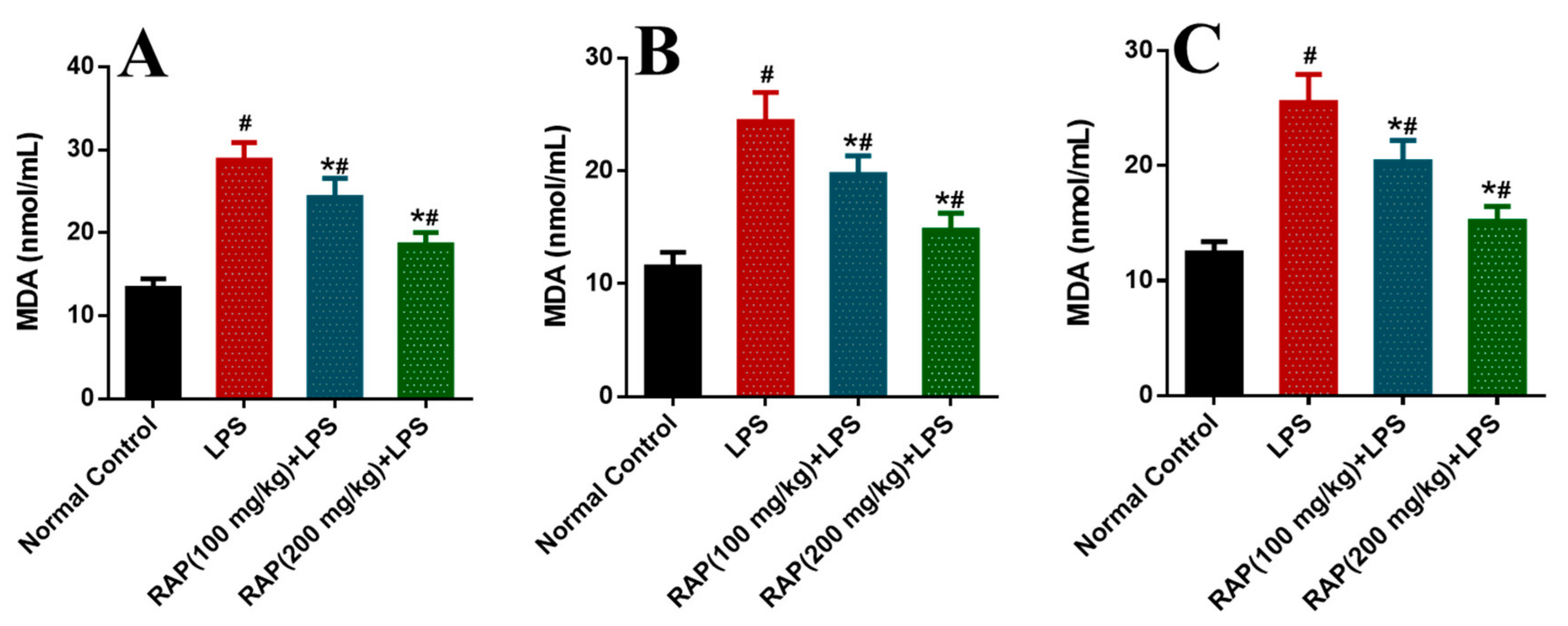 Molecules 25 06045 g003 Molecules 25 06045 g003