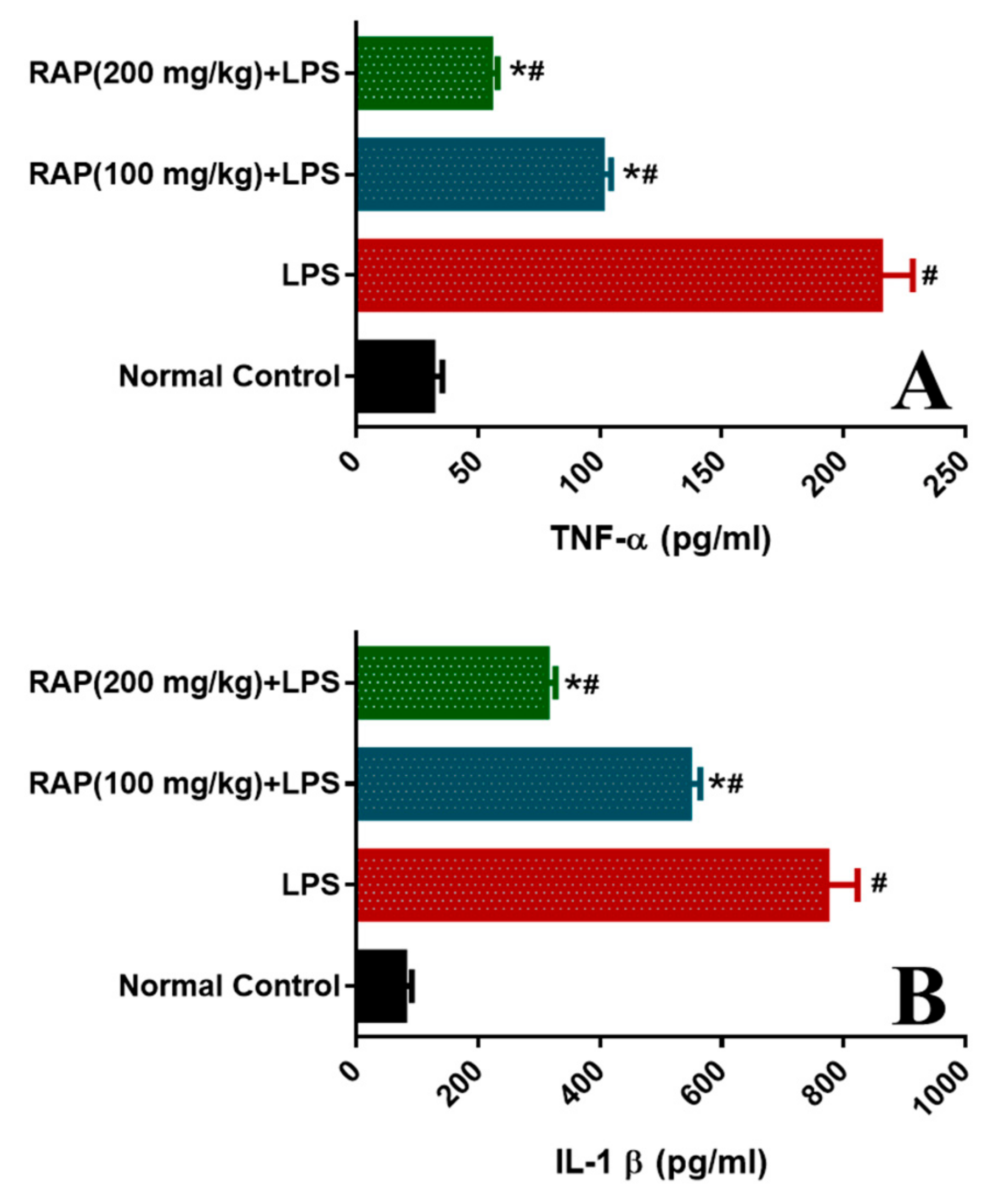 Molecules 25 06045 g004 Molecules 25 06045 g004