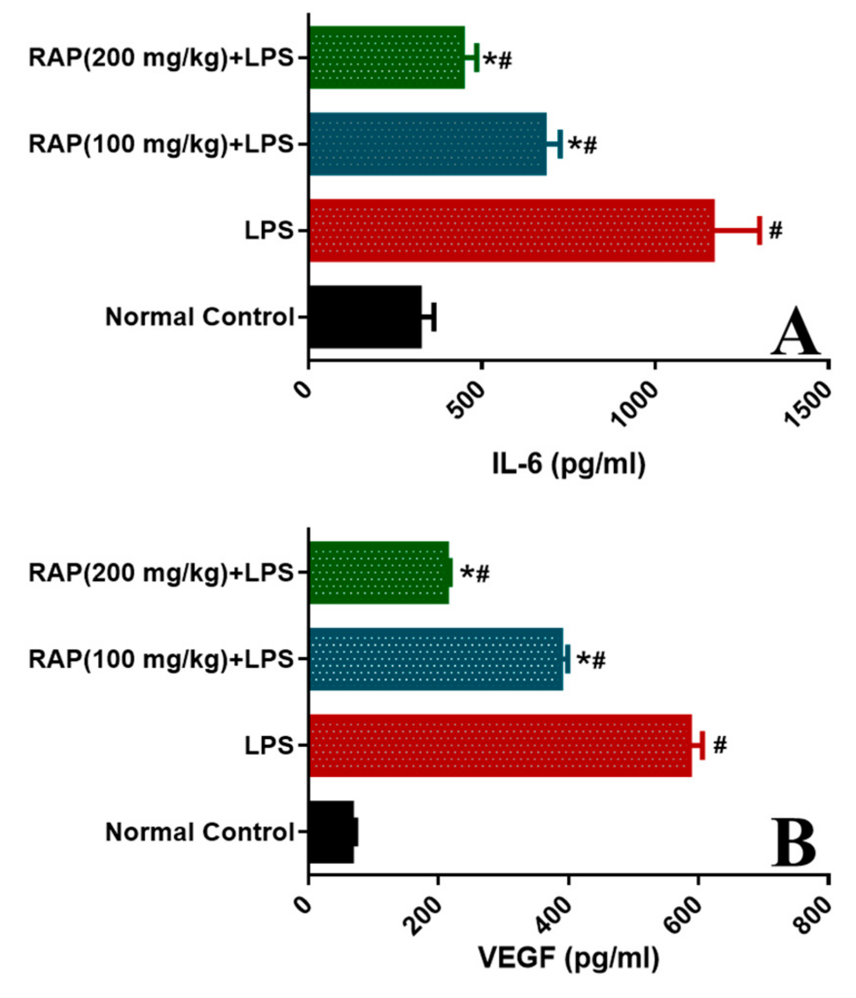 Molecules 25 06045 g005 Molecules 25 06045 g005