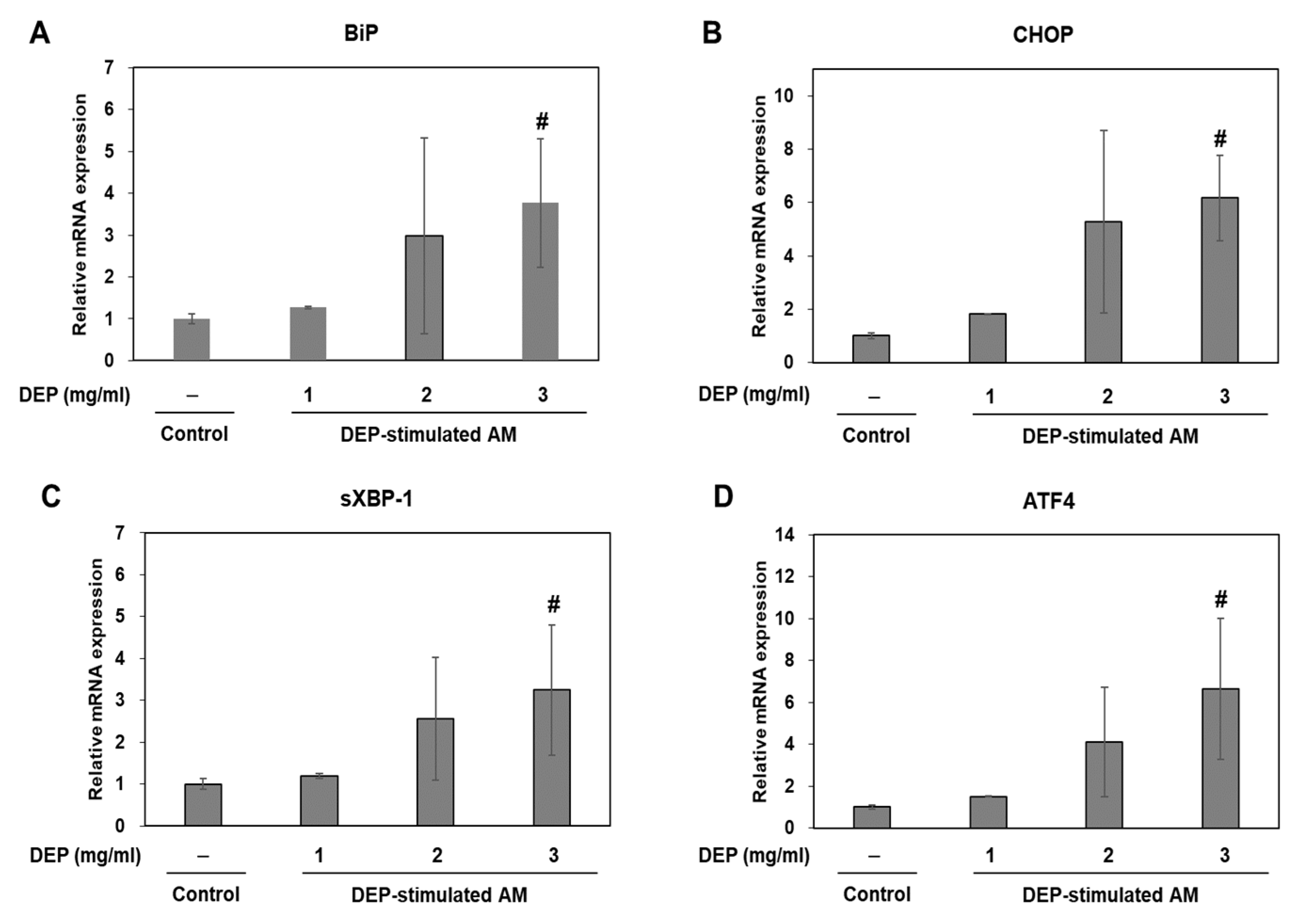 Molecules 25 06046 g004