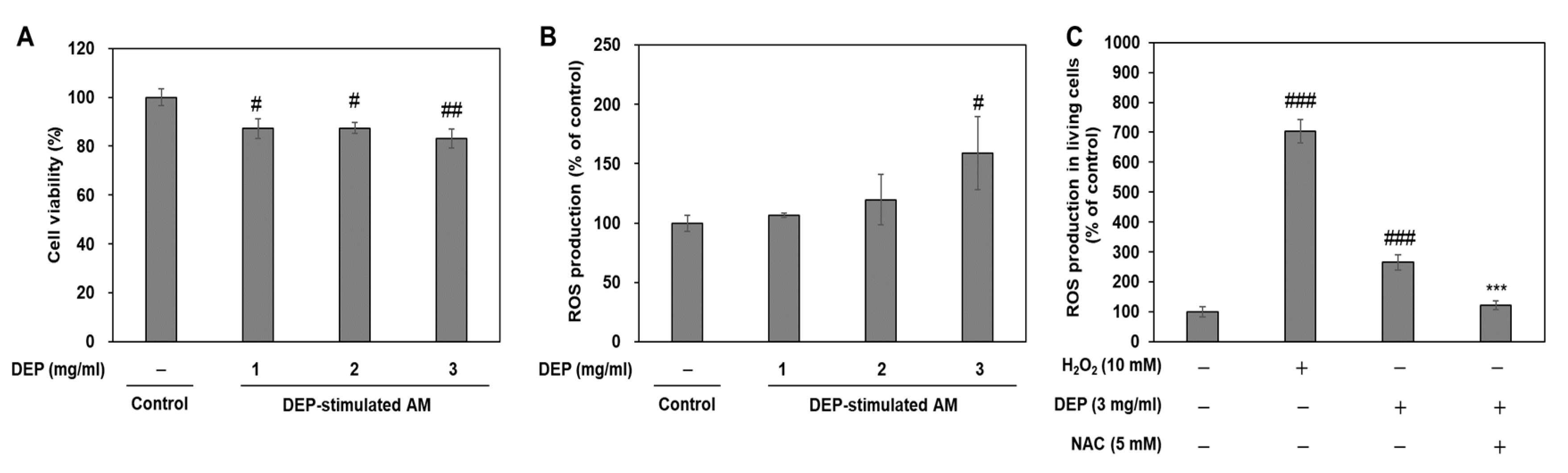 Molecules 25 06046 g008