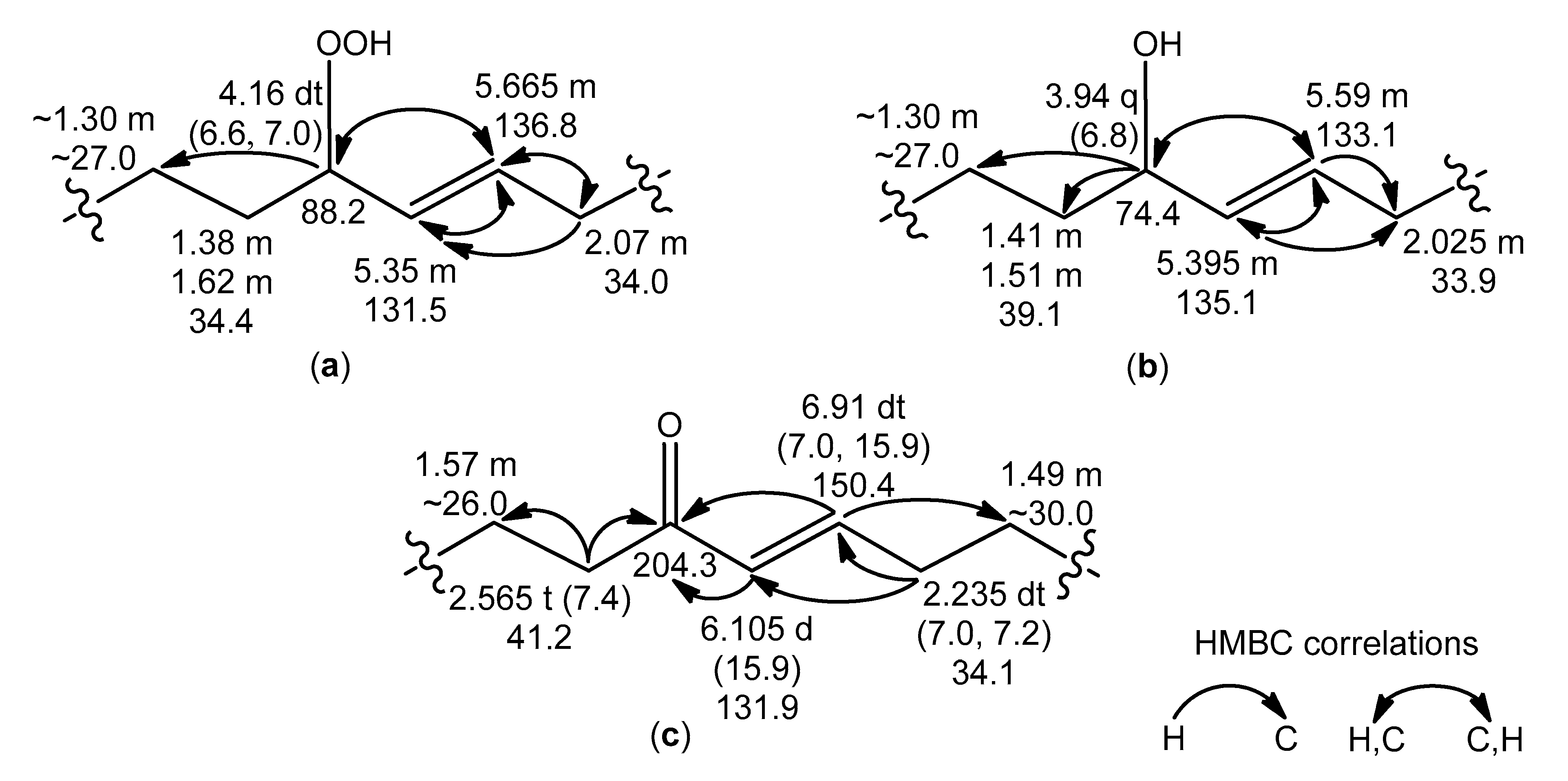 Molecules 25 06047 g005