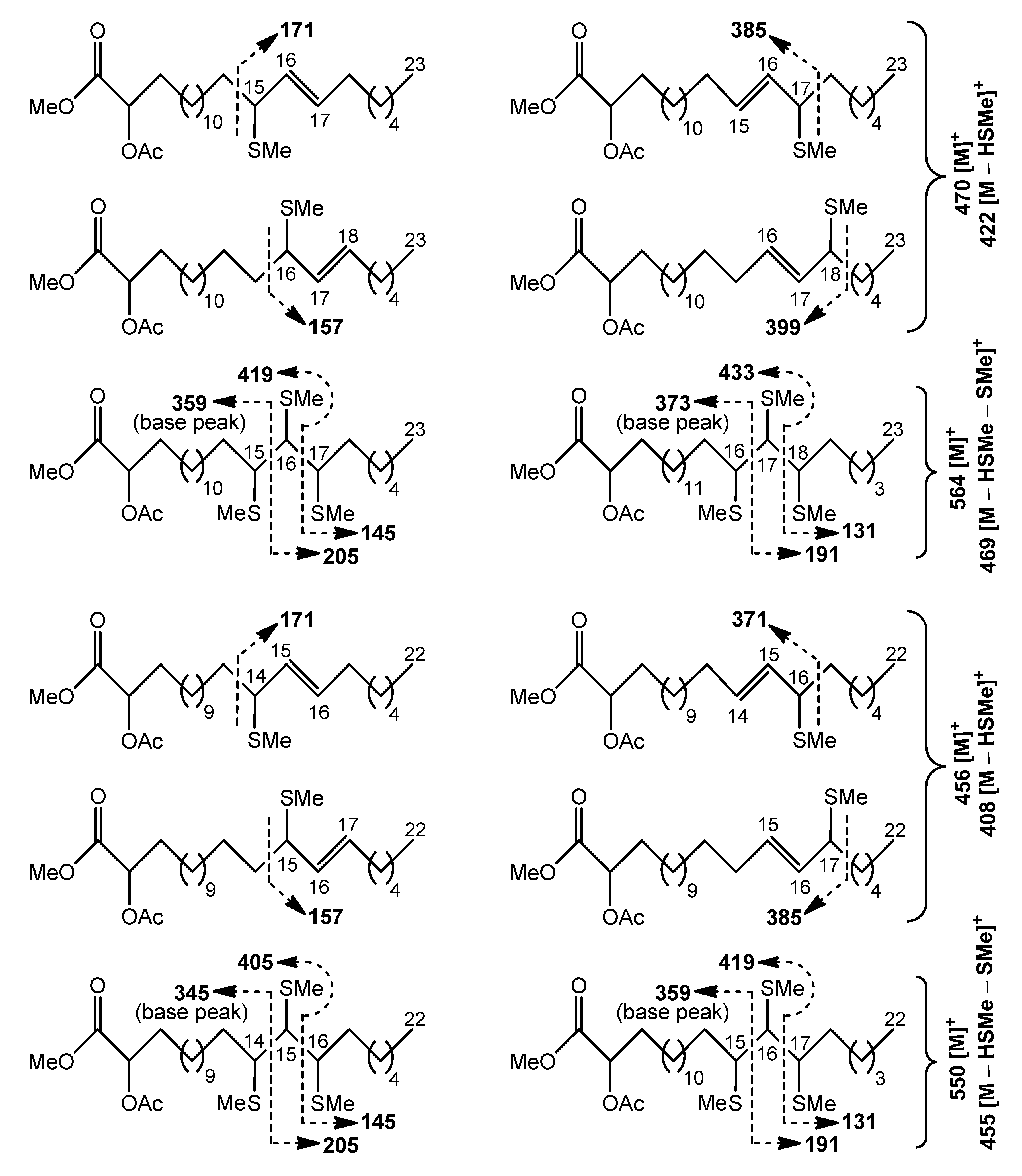 Molecules 25 06047 sch004