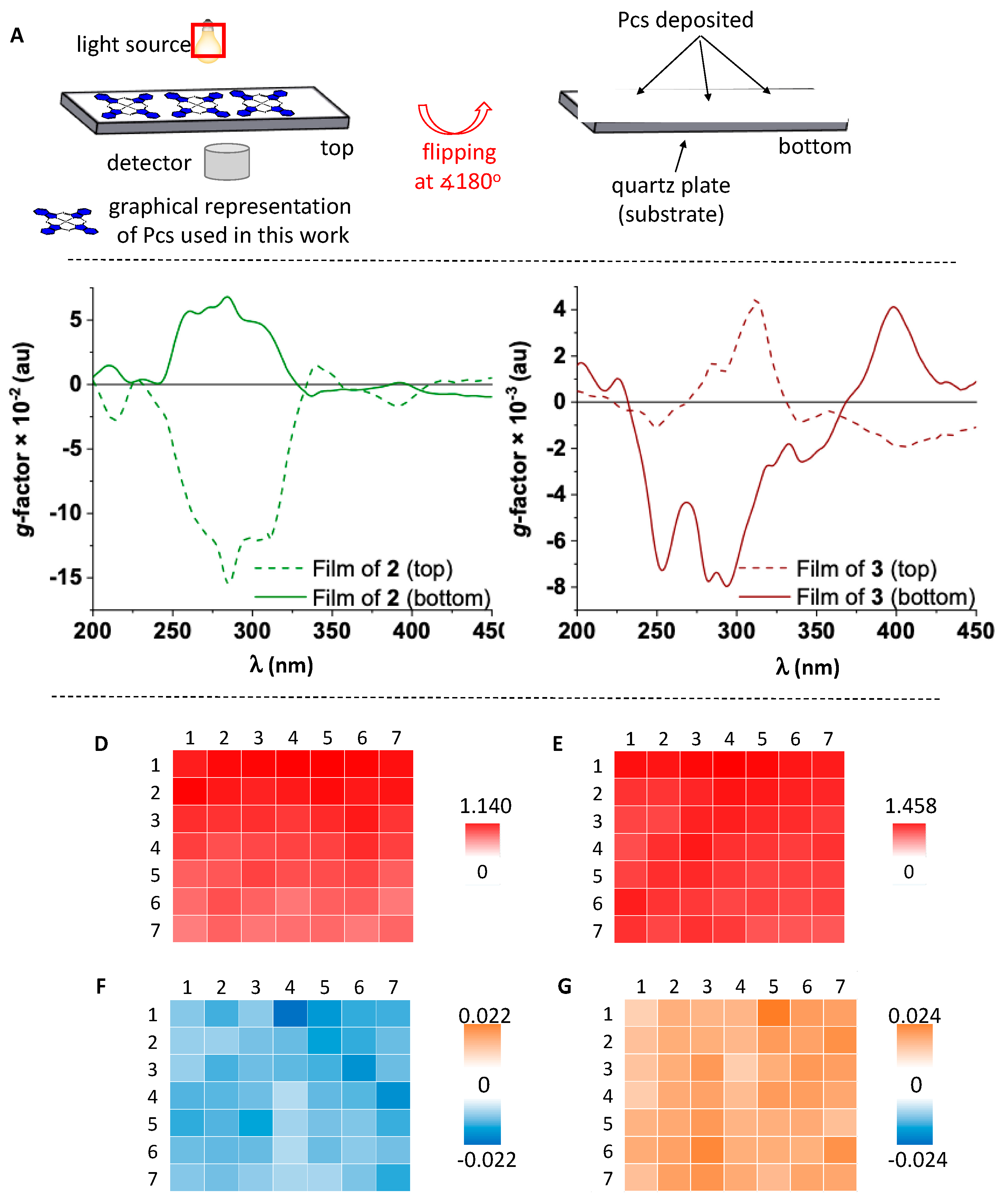 Molecules 25 06048 g004
