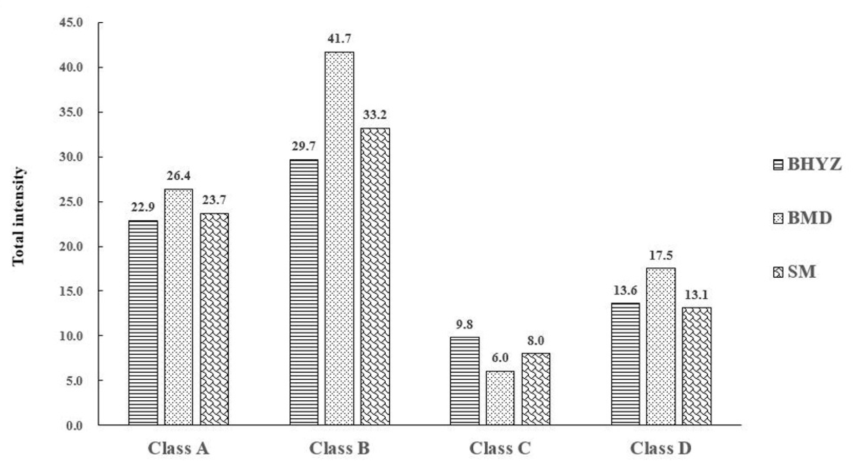 Molecules 25 06050 g004 Molecules 25 06050 g004