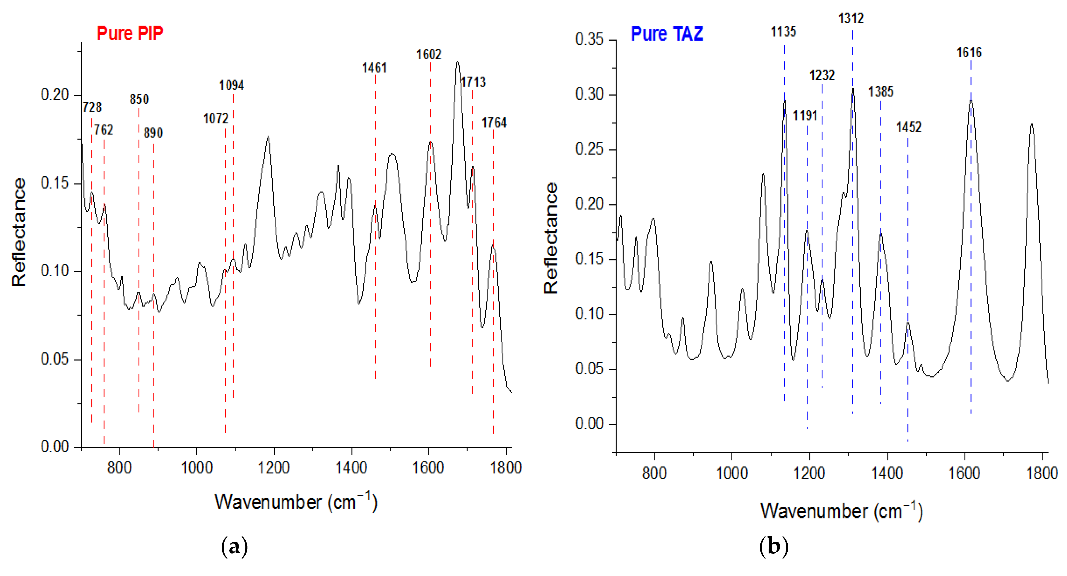Molecules 25 06051 g001 Molecules 25 06051 g001