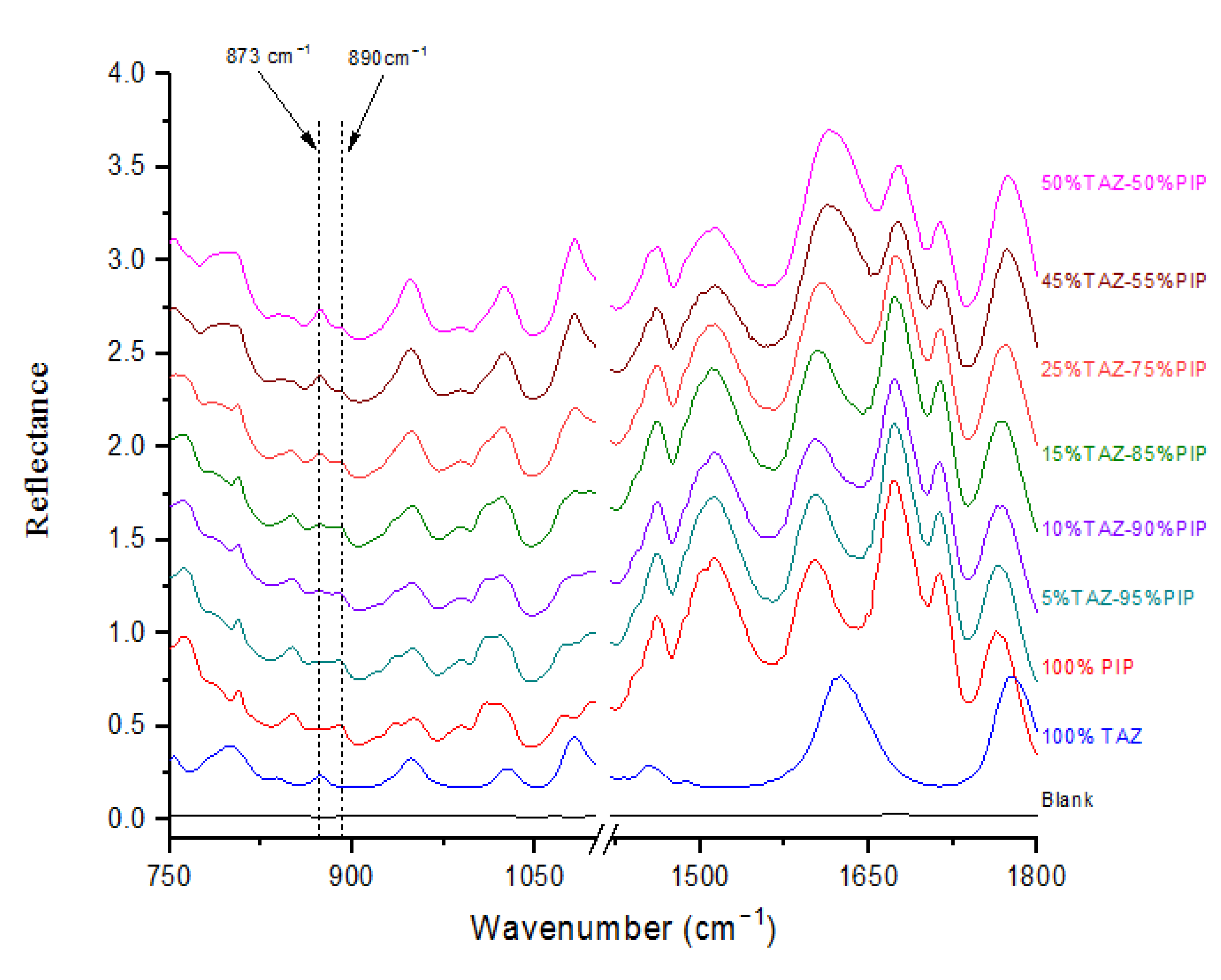 Molecules 25 06051 g004 Molecules 25 06051 g004