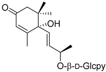 Molecules 25 06052 i021