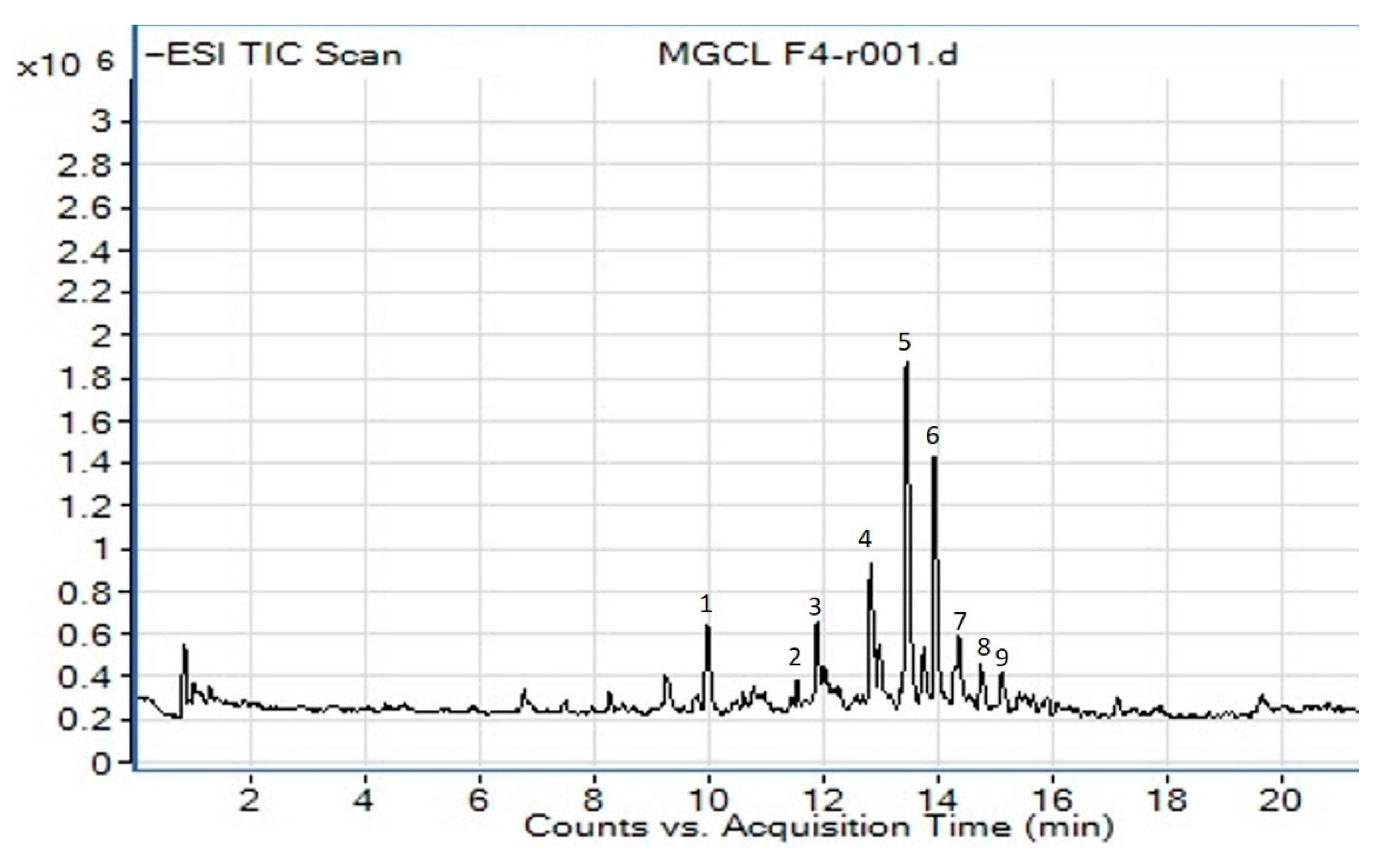 Molecules 26 00001 g001 Molecules 26 00001 g001