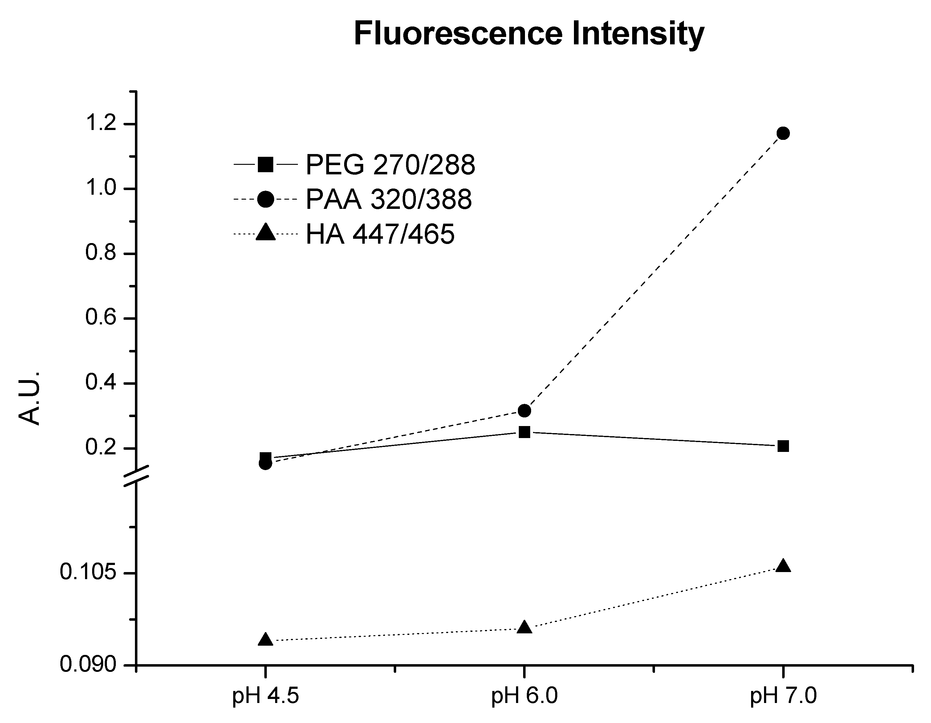 Molecules 26 00003 g002