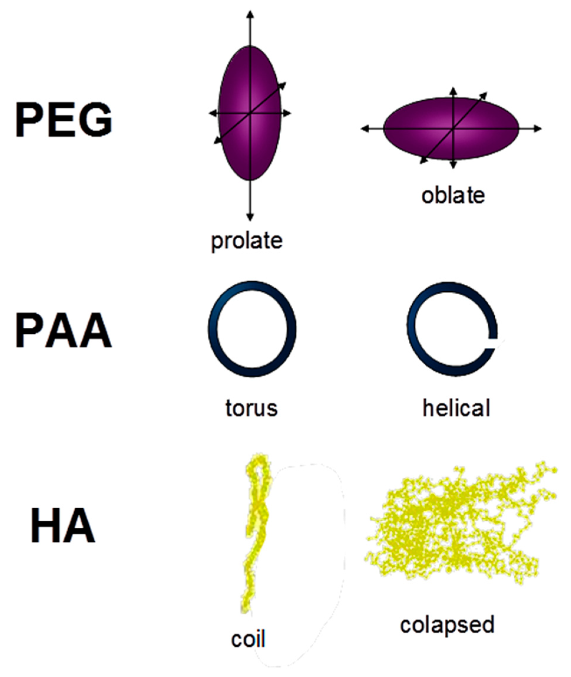 Molecules 26 00003 g004