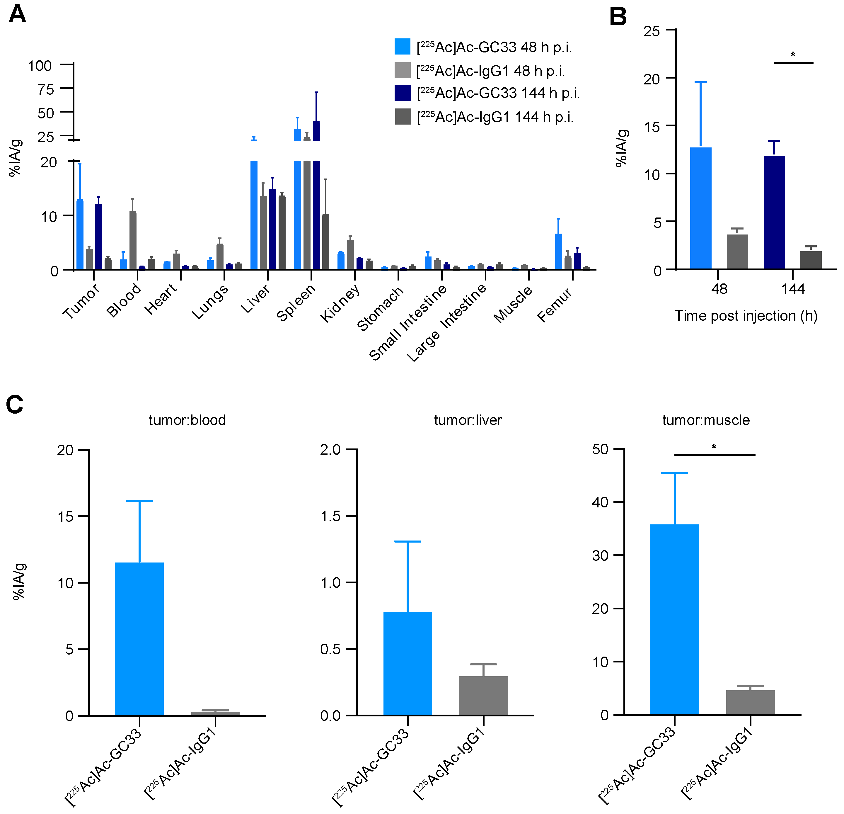Molecules 26 00004 g002 Molecules 26 00004 g002