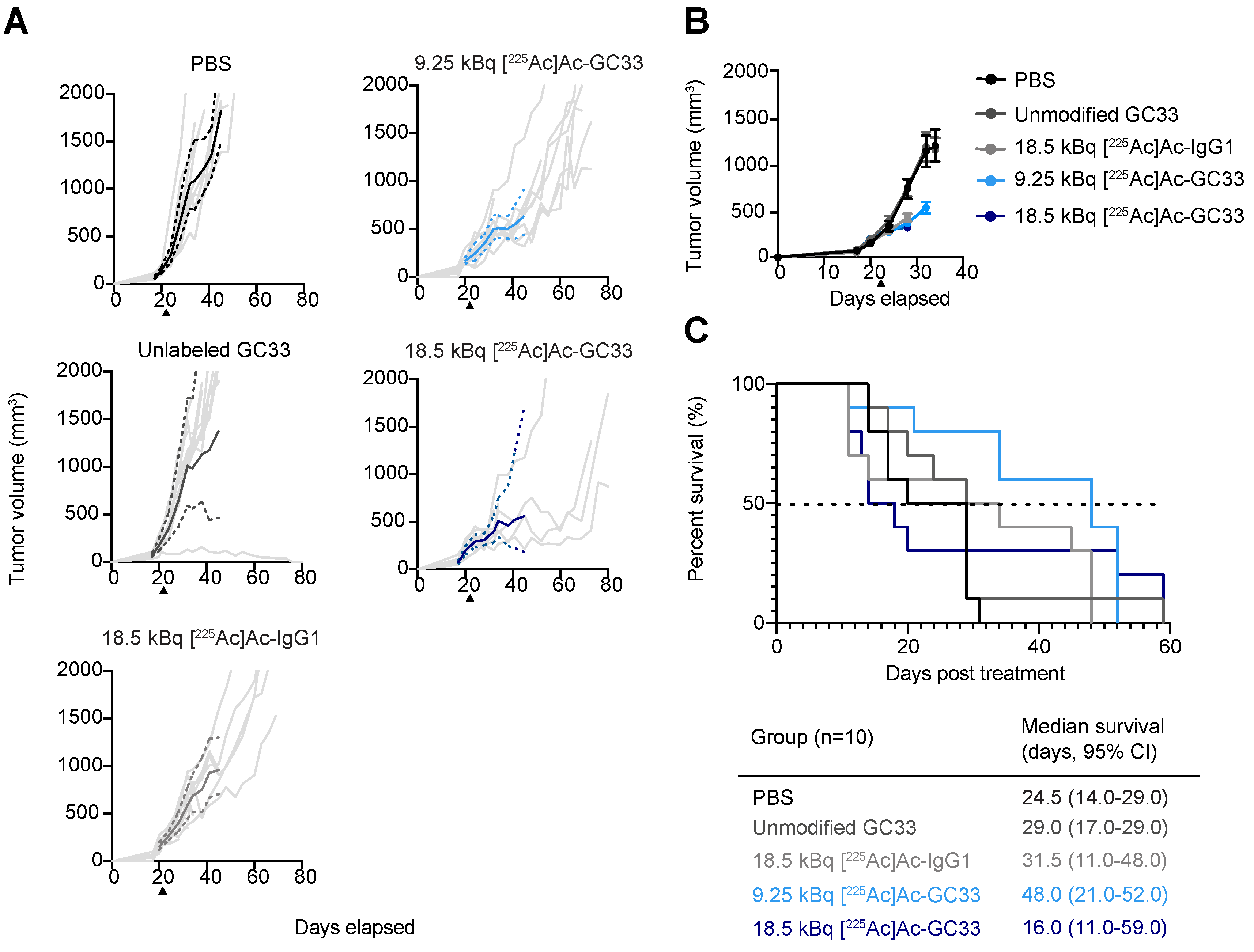 Molecules 26 00004 g003 Molecules 26 00004 g003