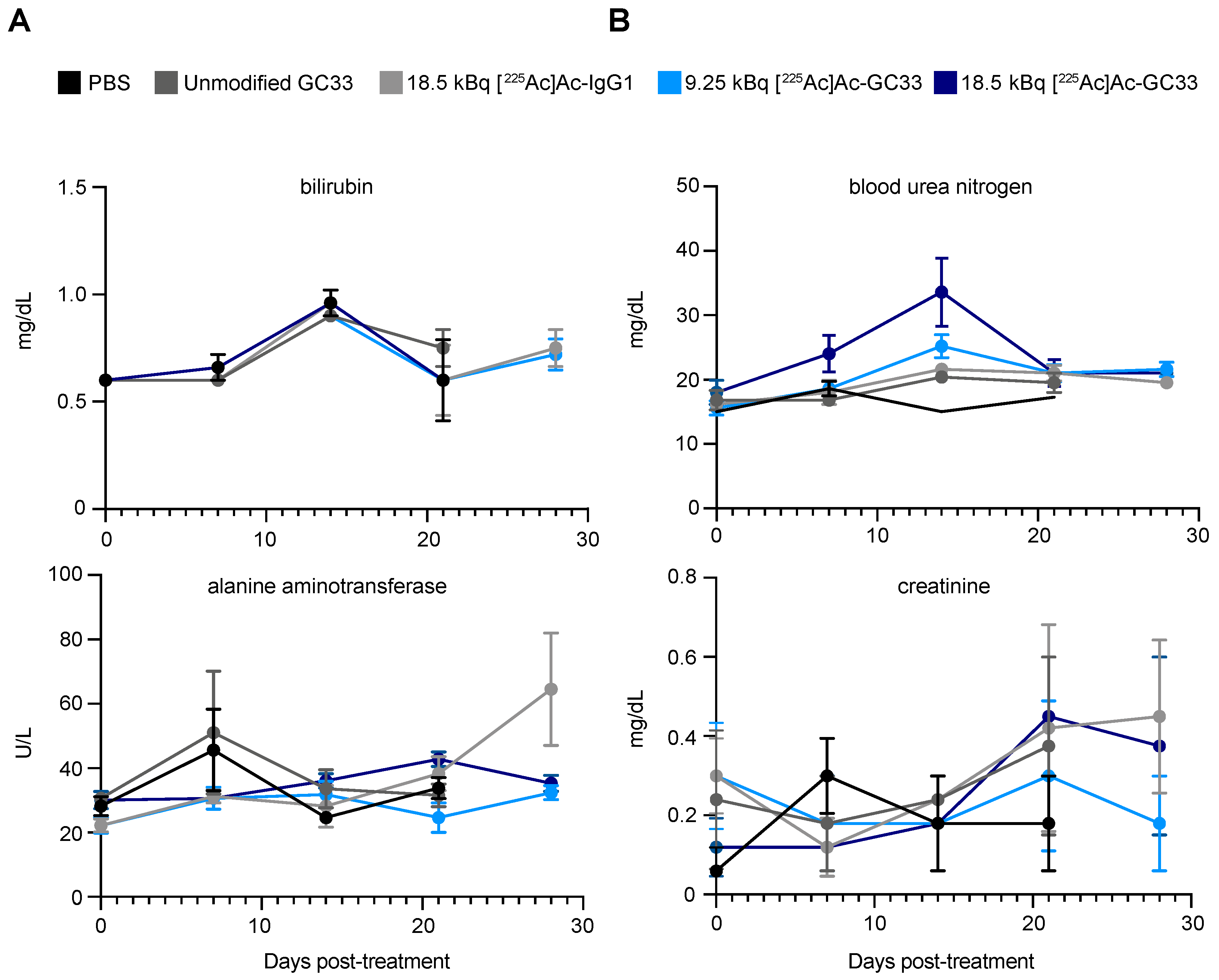 Molecules 26 00004 g005 Molecules 26 00004 g005