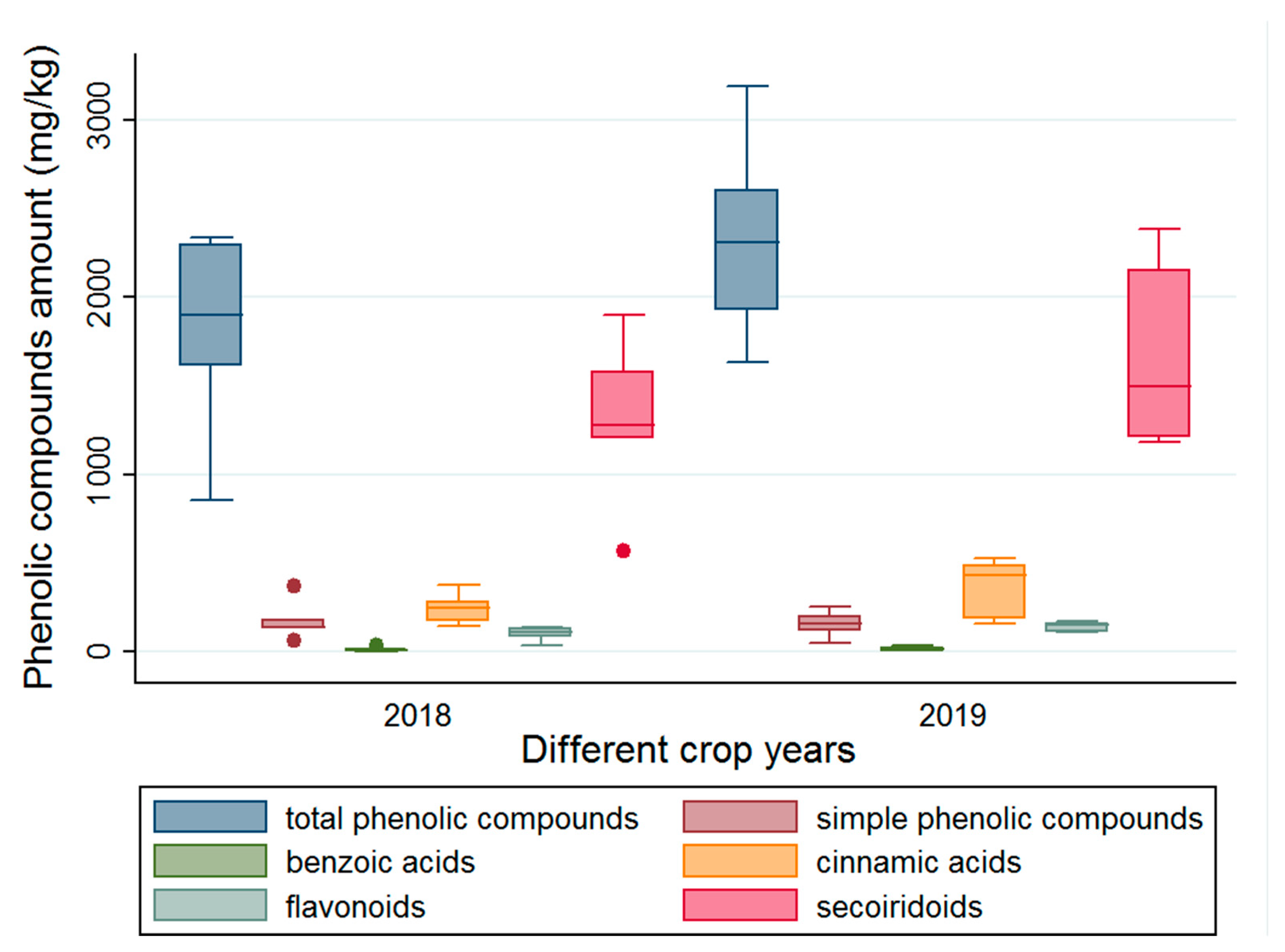Molecules 26 00007 g002