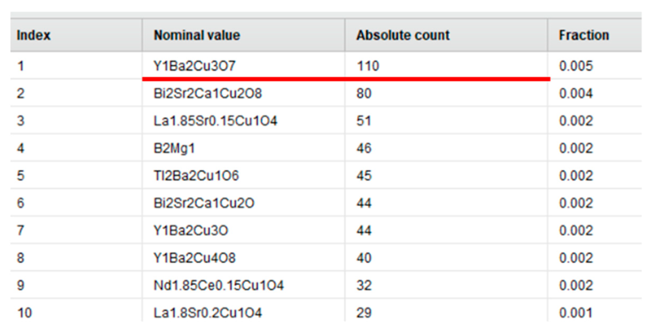 Molecules 26 00008 g001 Molecules 26 00008 g001