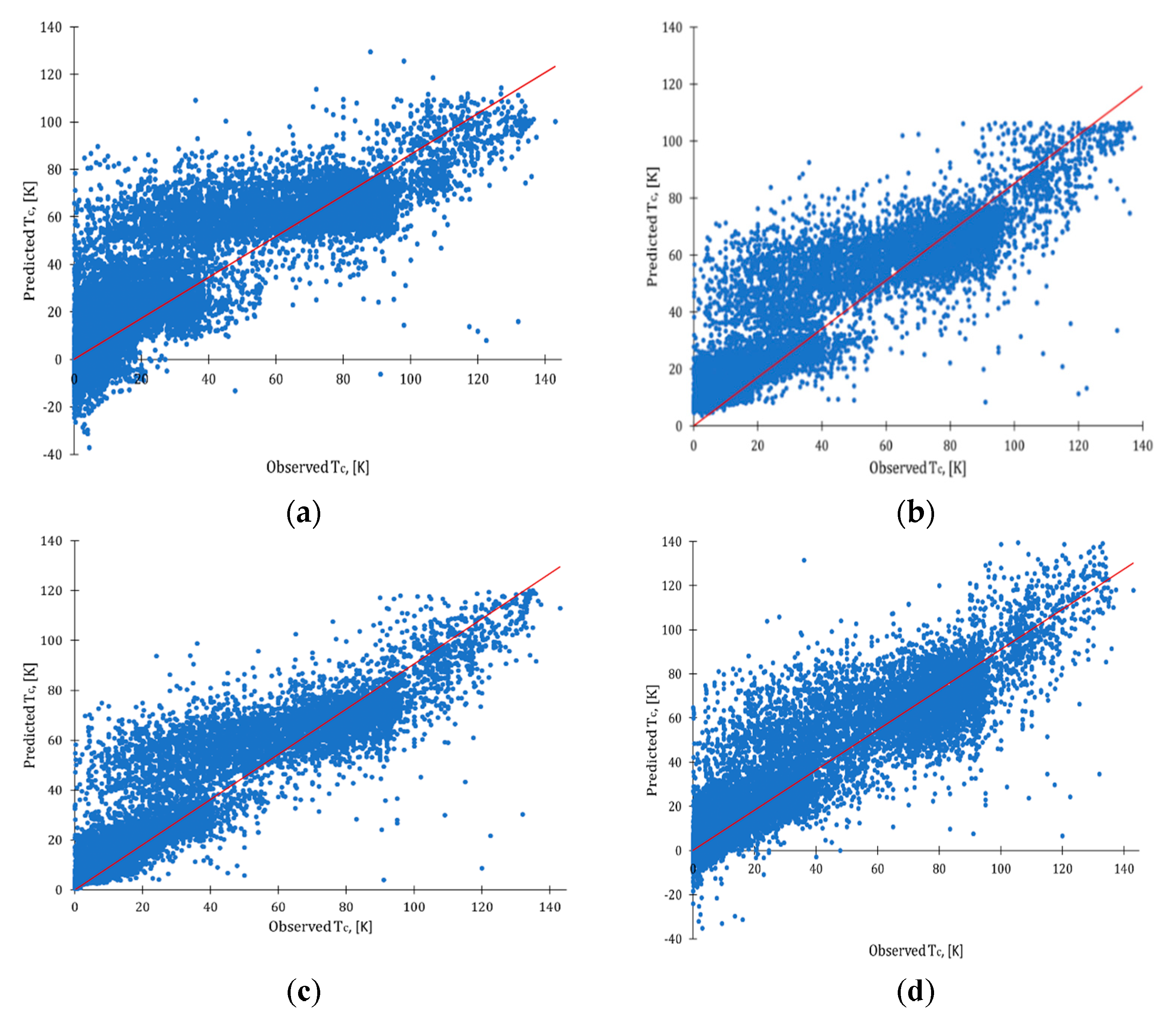Molecules 26 00008 g003 Molecules 26 00008 g003