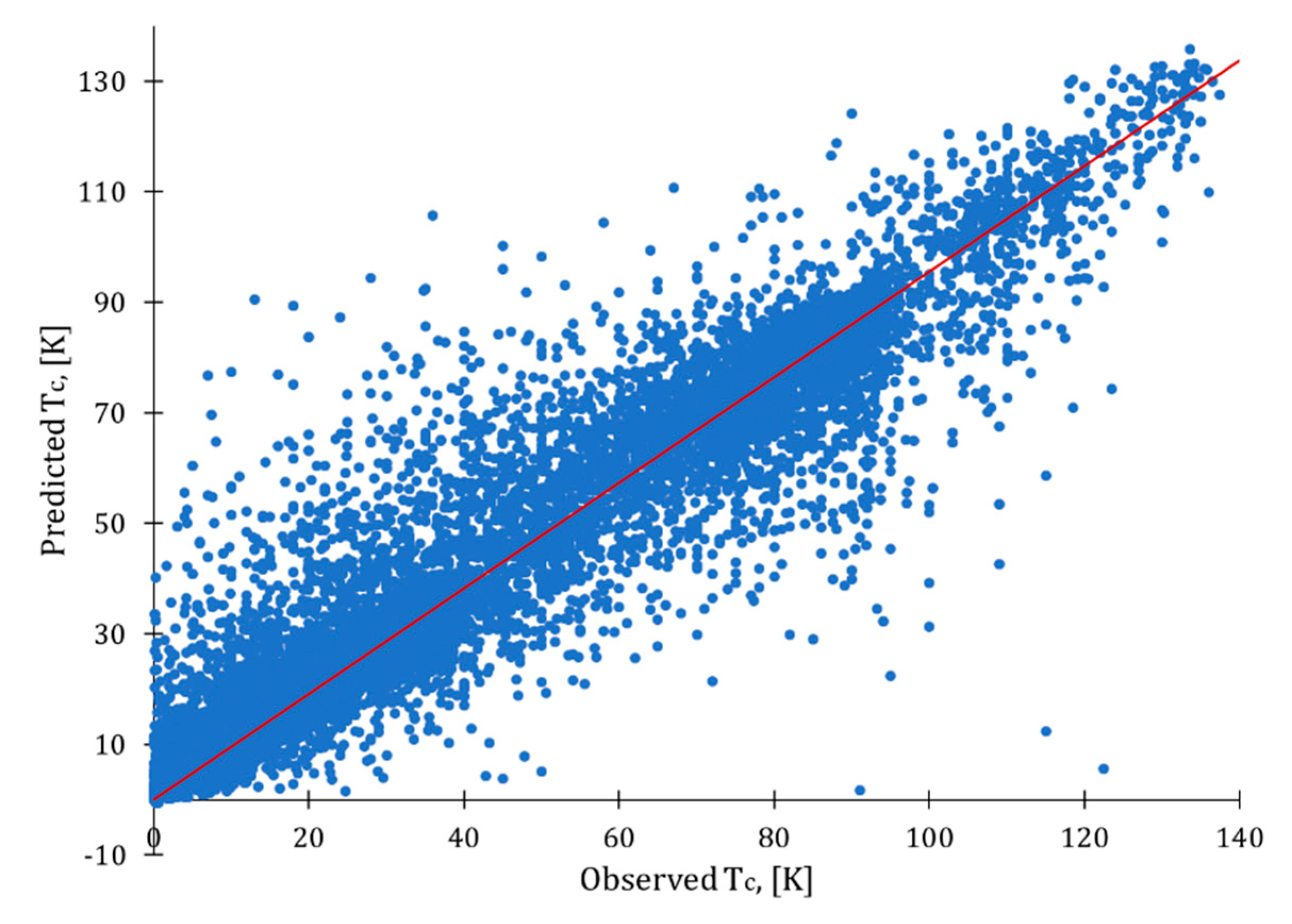 Molecules 26 00008 g004 Molecules 26 00008 g004