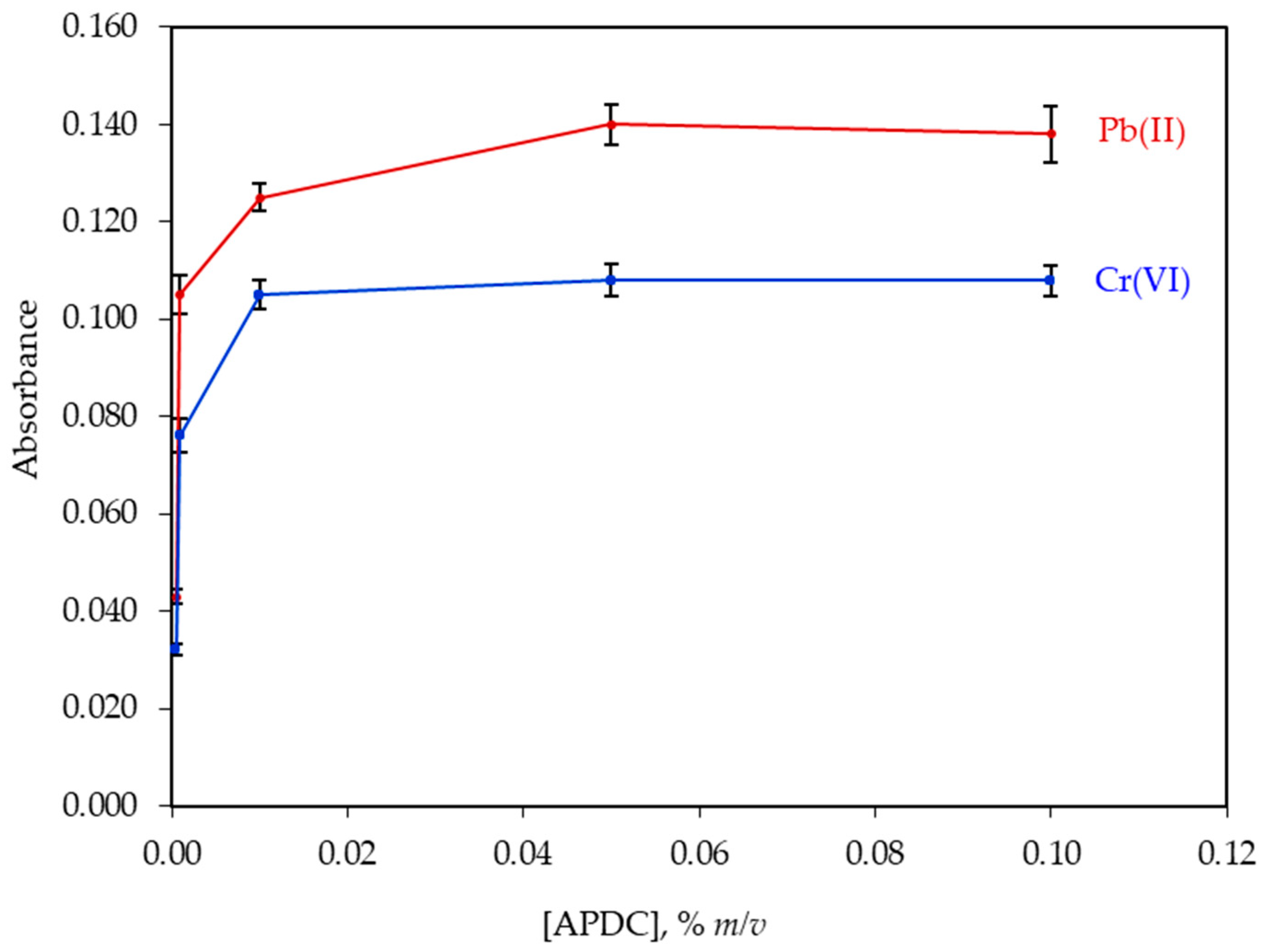 Molecules 26 00009 g004